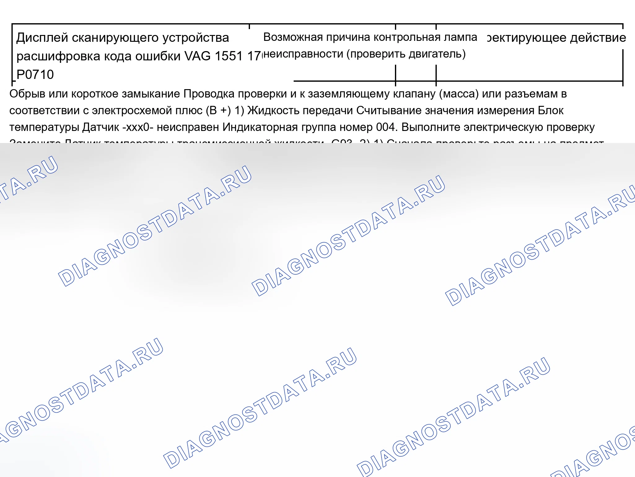 Рис. 221. Audi A8 D2