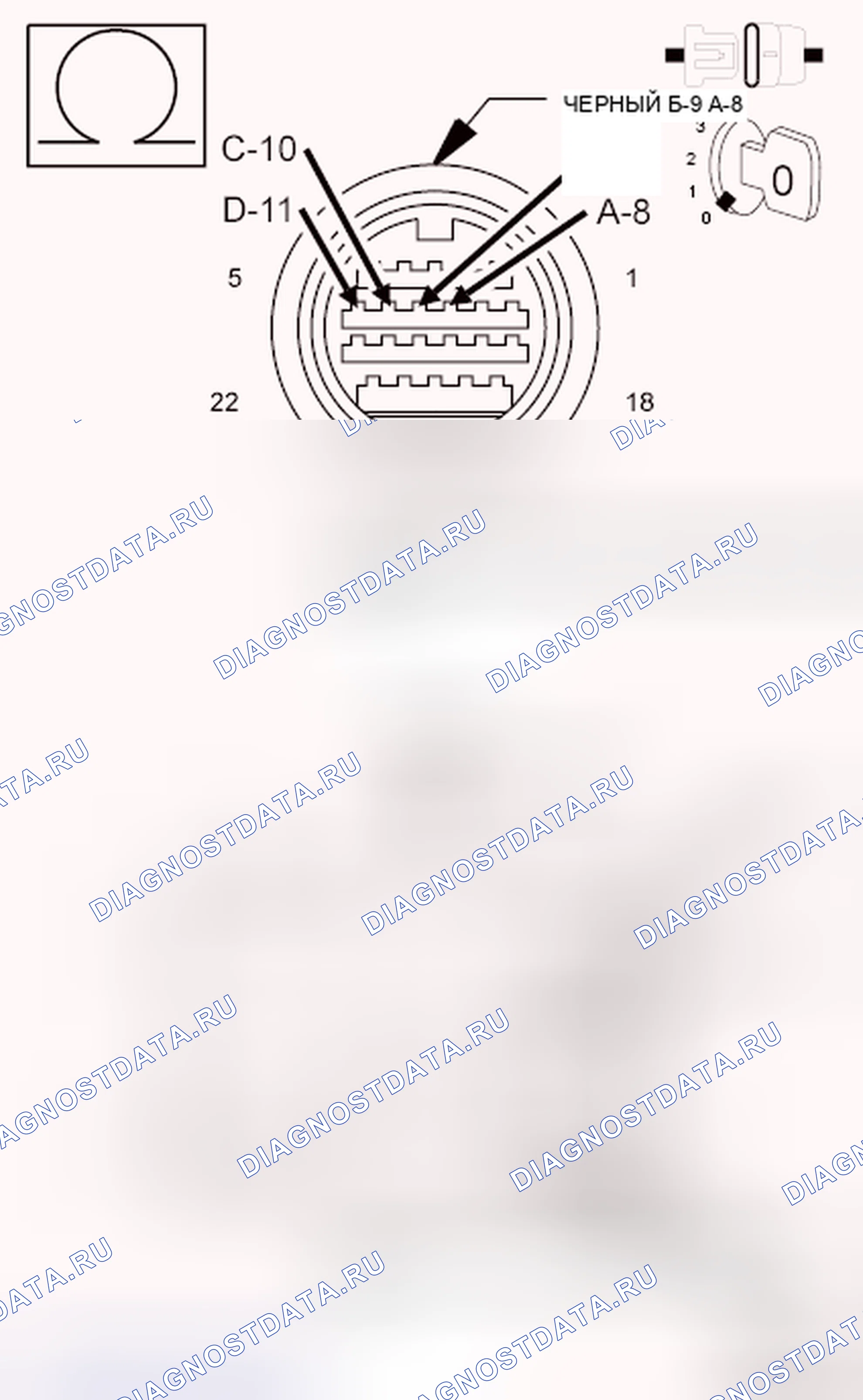 Рис. 264. Hyundai IONIQ 5 I