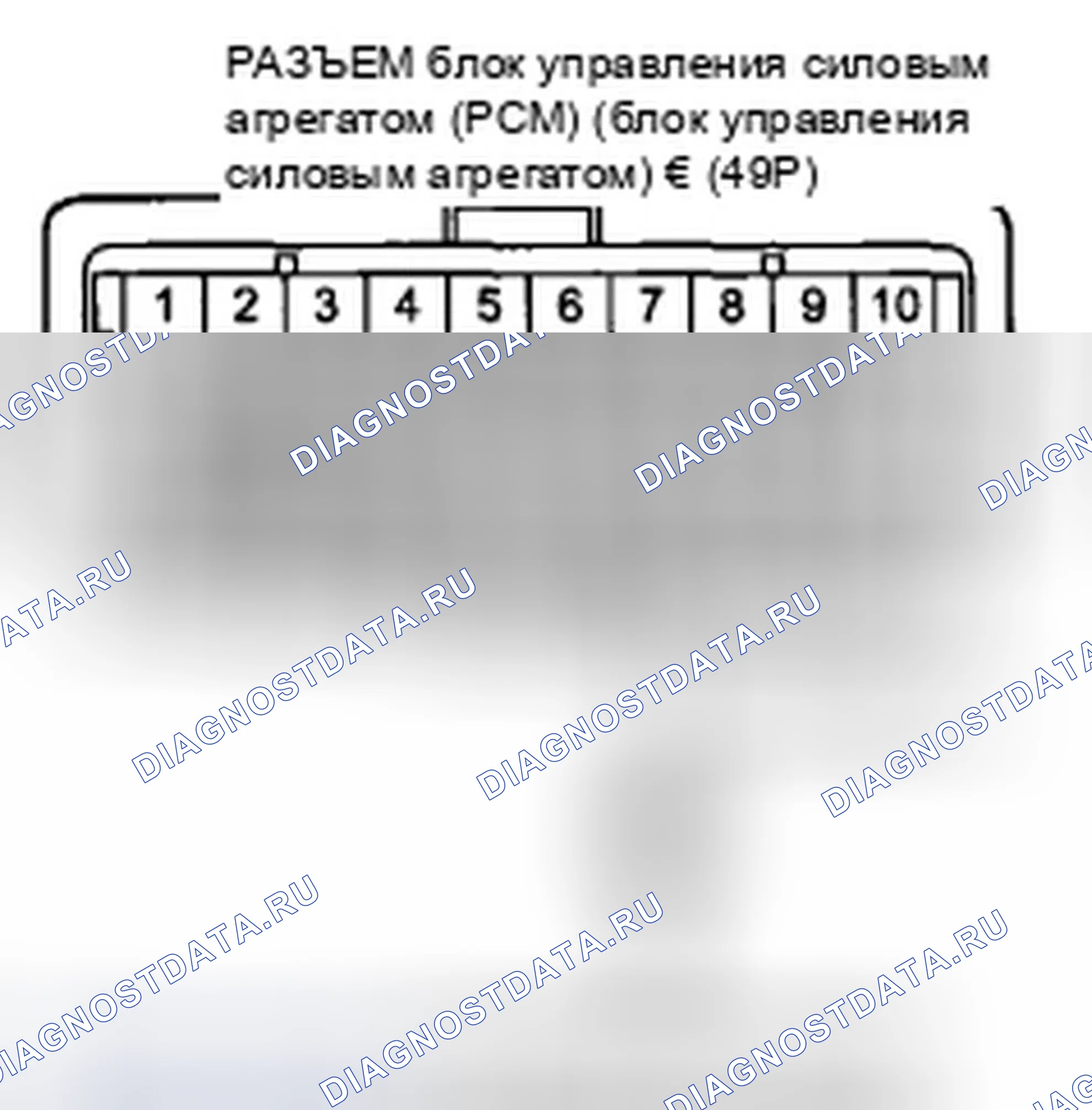Рис. 503: расшифровка кода ошибки P0325: Неисправность цепи датчика детонации. Honda CR-V III рестайлинг