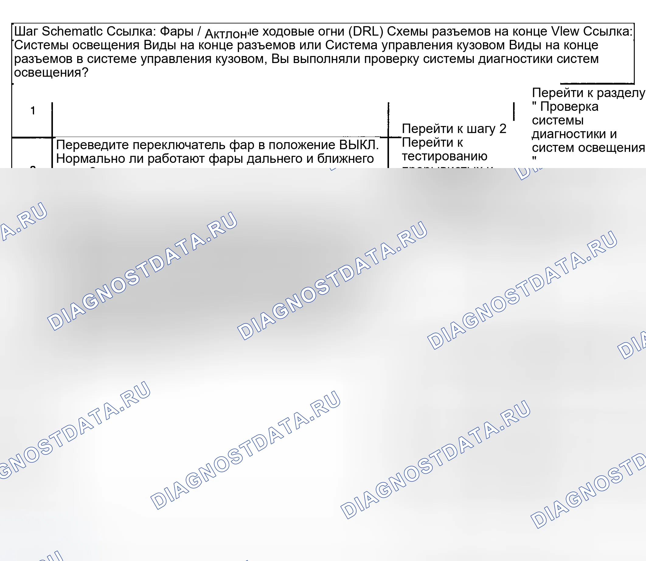 Рис. 214: Фары всегда на низком или высоком уровне. GMC Sierra 1500 HD 