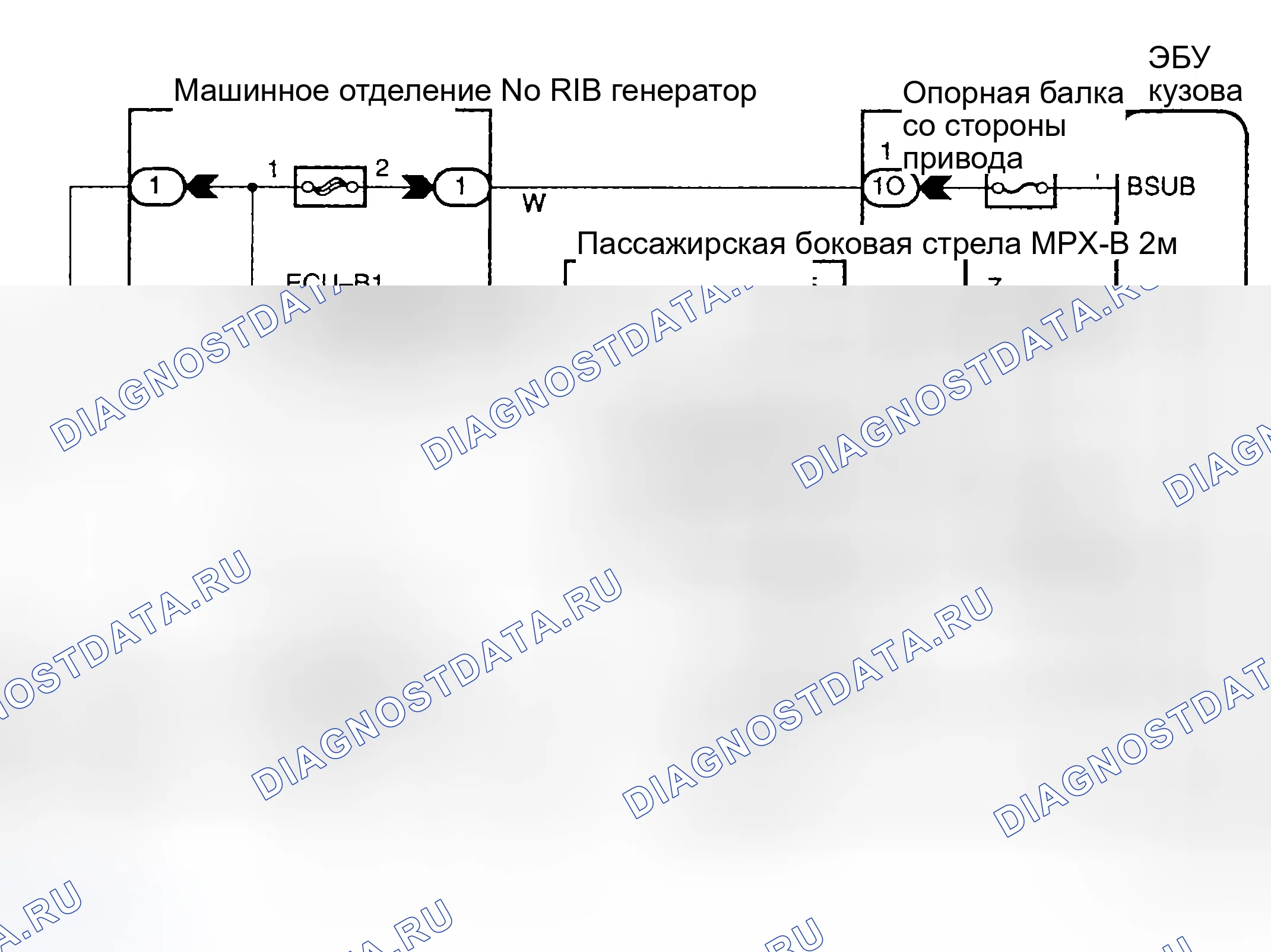Рис. 19: Описание схемы. Haval Menglong I
