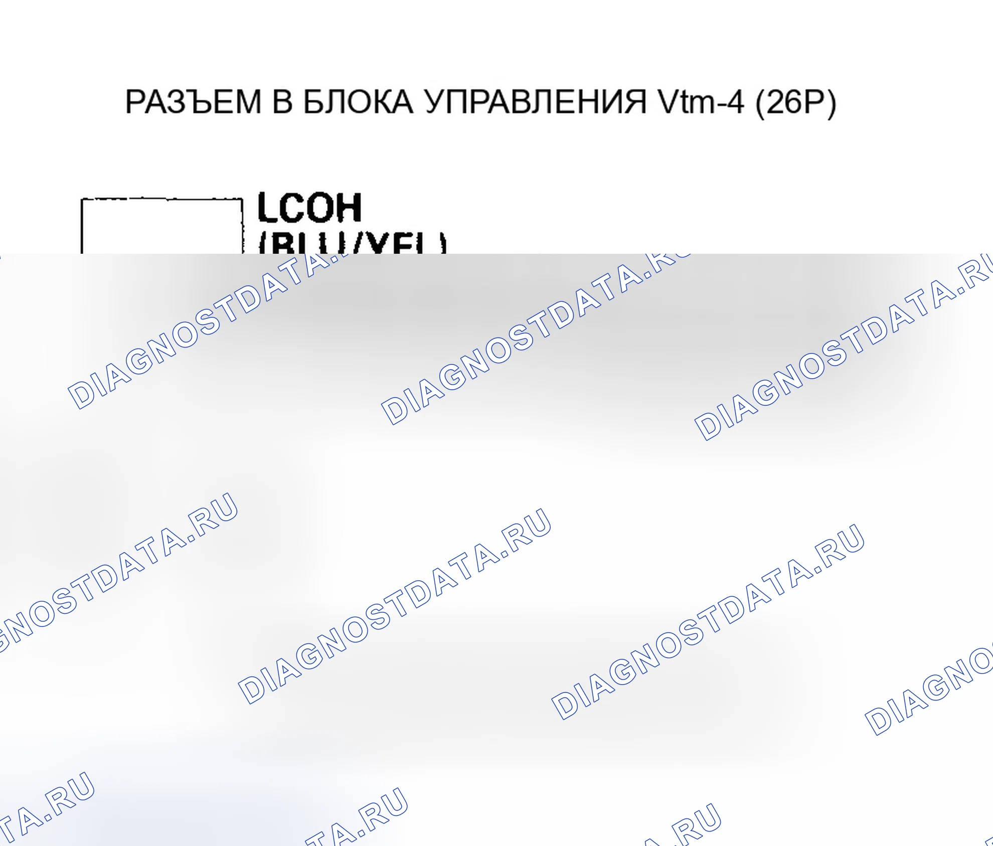 Рис. 50. Honda Pilot I