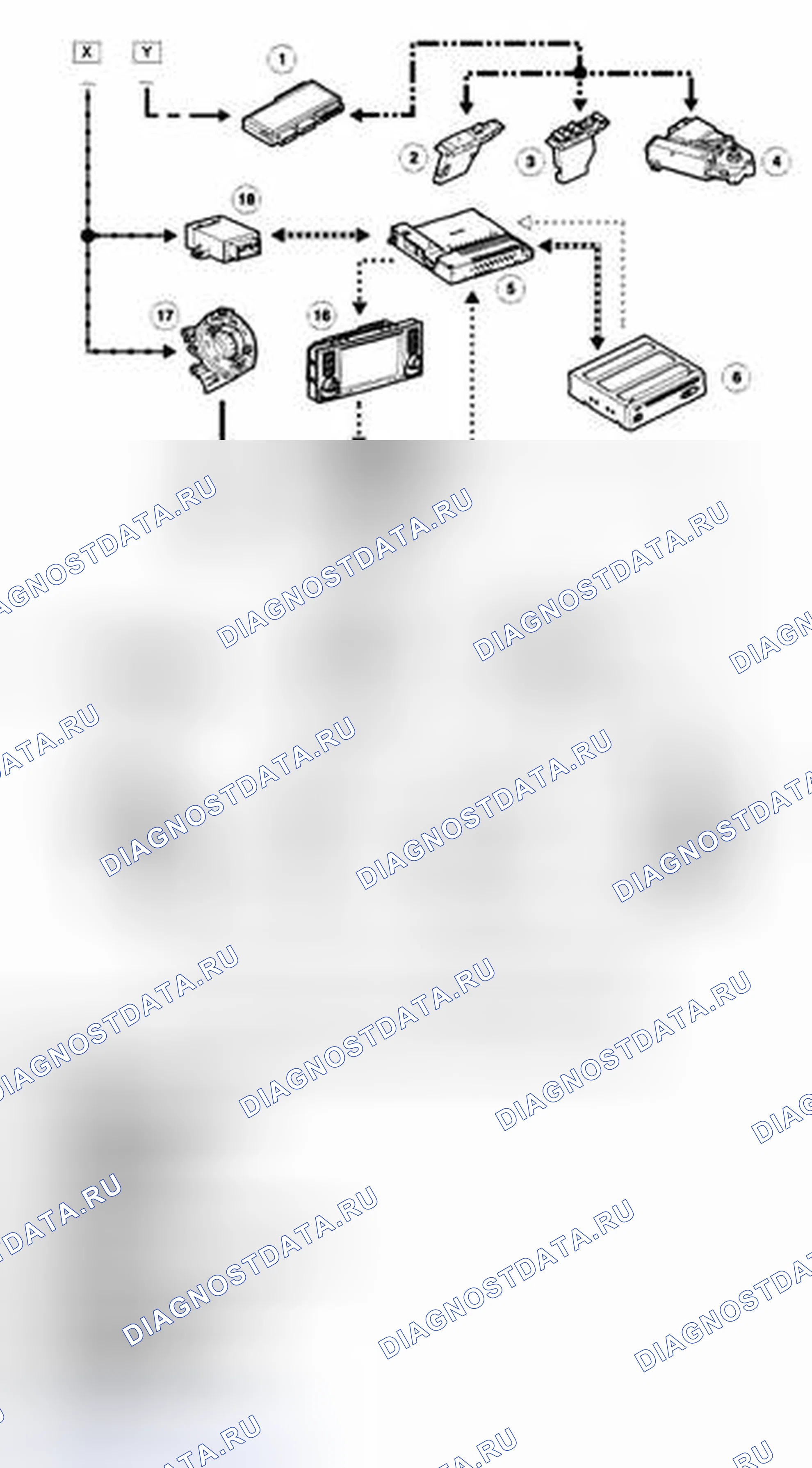 Рис. 9: Схема управления шинами передачи данных - лист (из 2005MY). Land Rover Range Rover L322