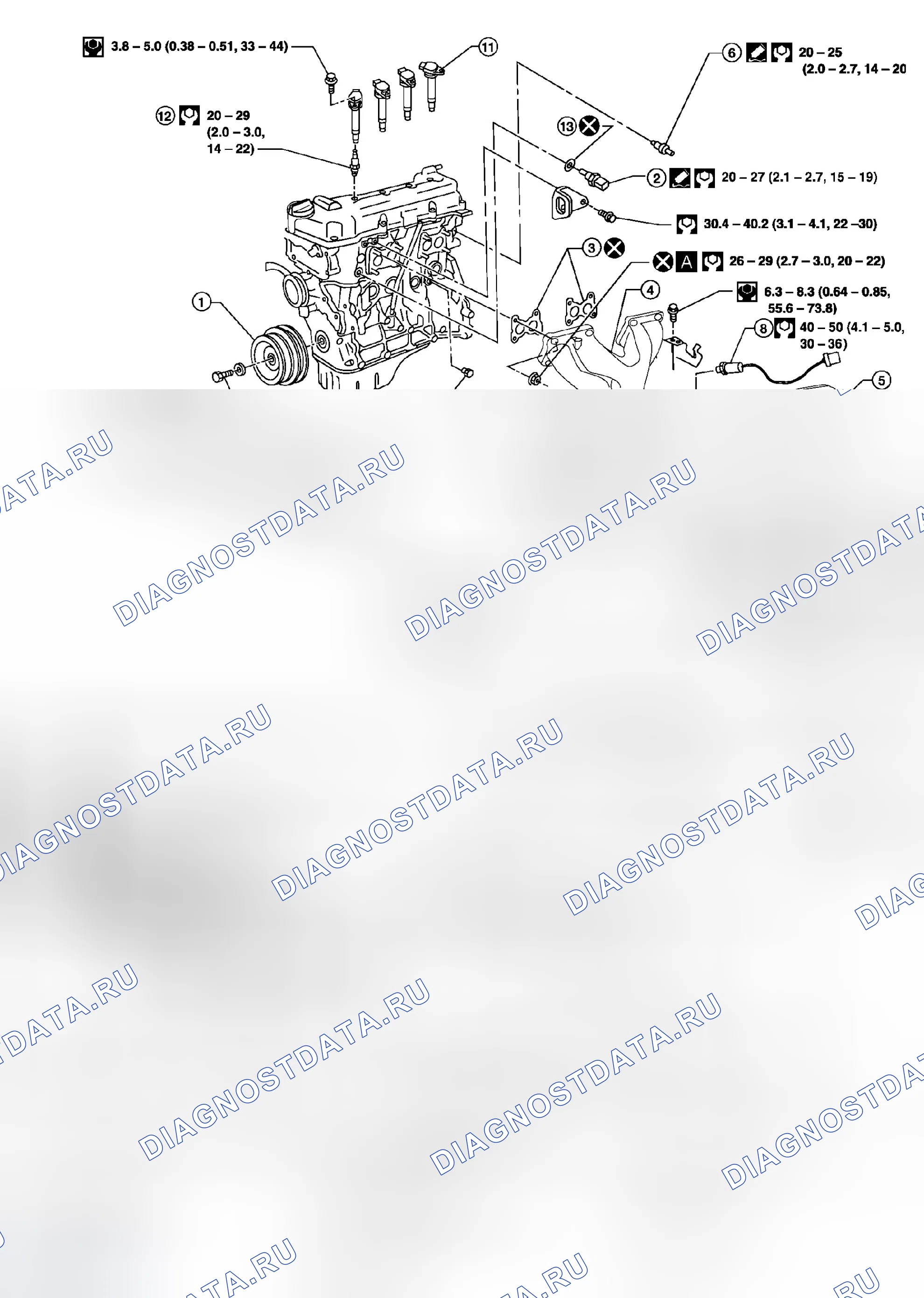 Рис. 5. Honda Stepwgn I