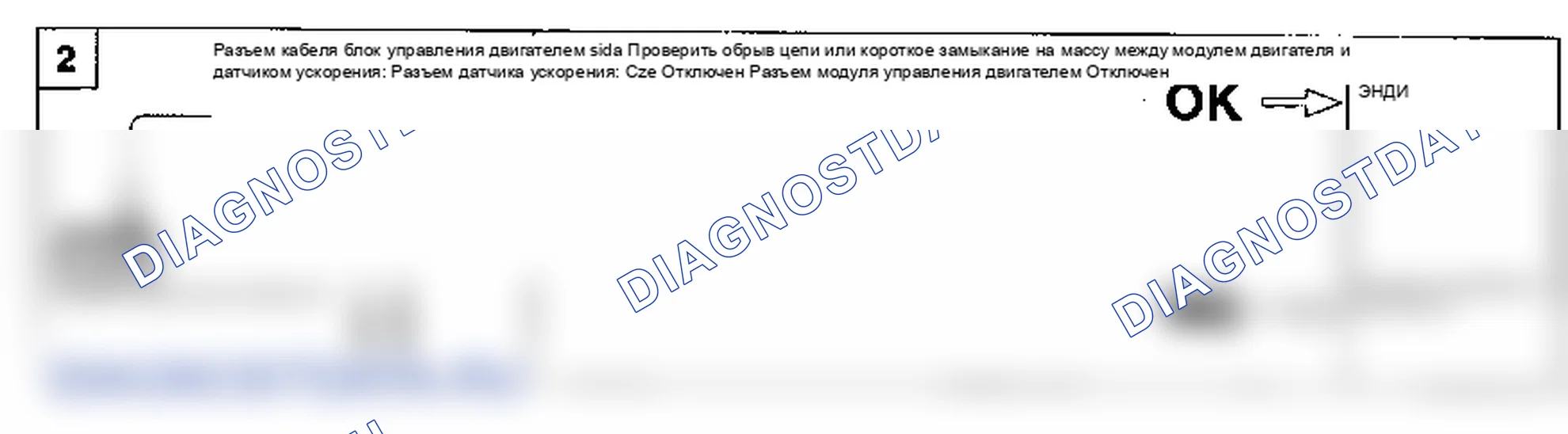 Поиск неисправностей. Hyundai Accent LC