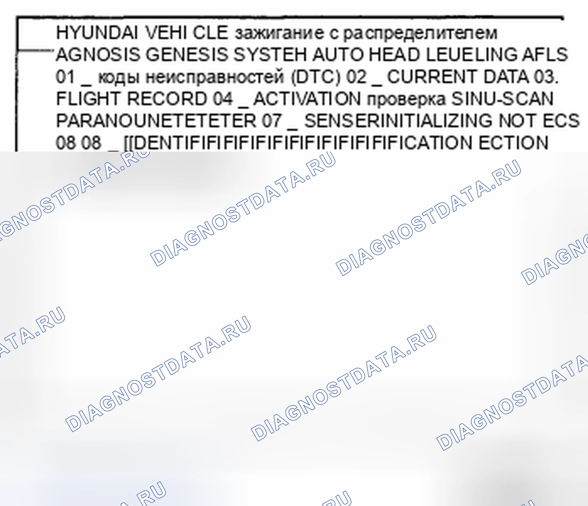 Рис. 14. Hyundai Genesis I