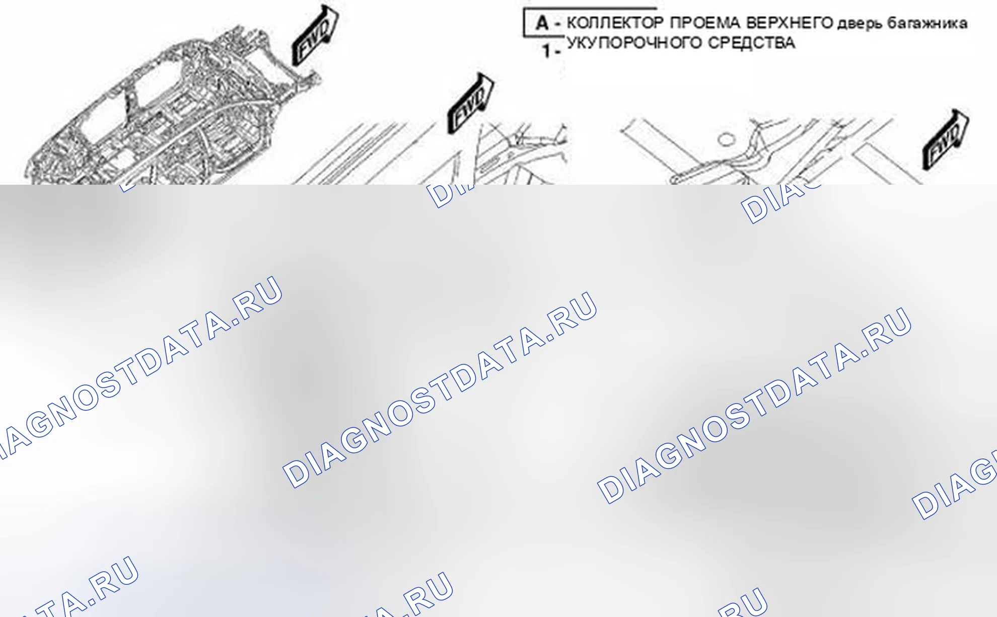 Рис. 145. Dodge Journey I