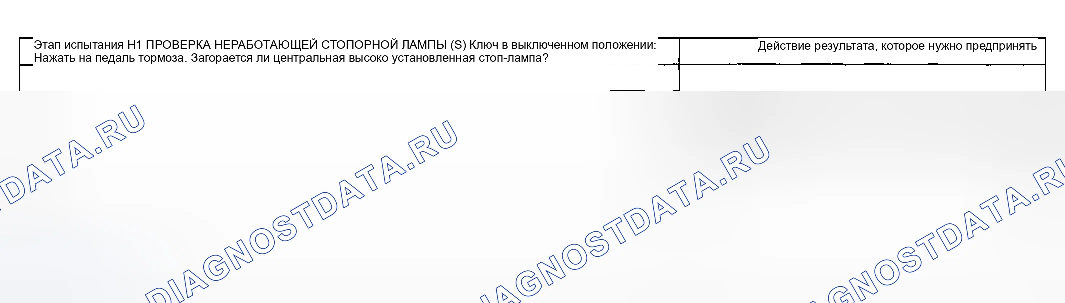 Рис. 22: диагностический тест H: один или несколько стопорных ламп не работают. Mercury Grand Marquis IV