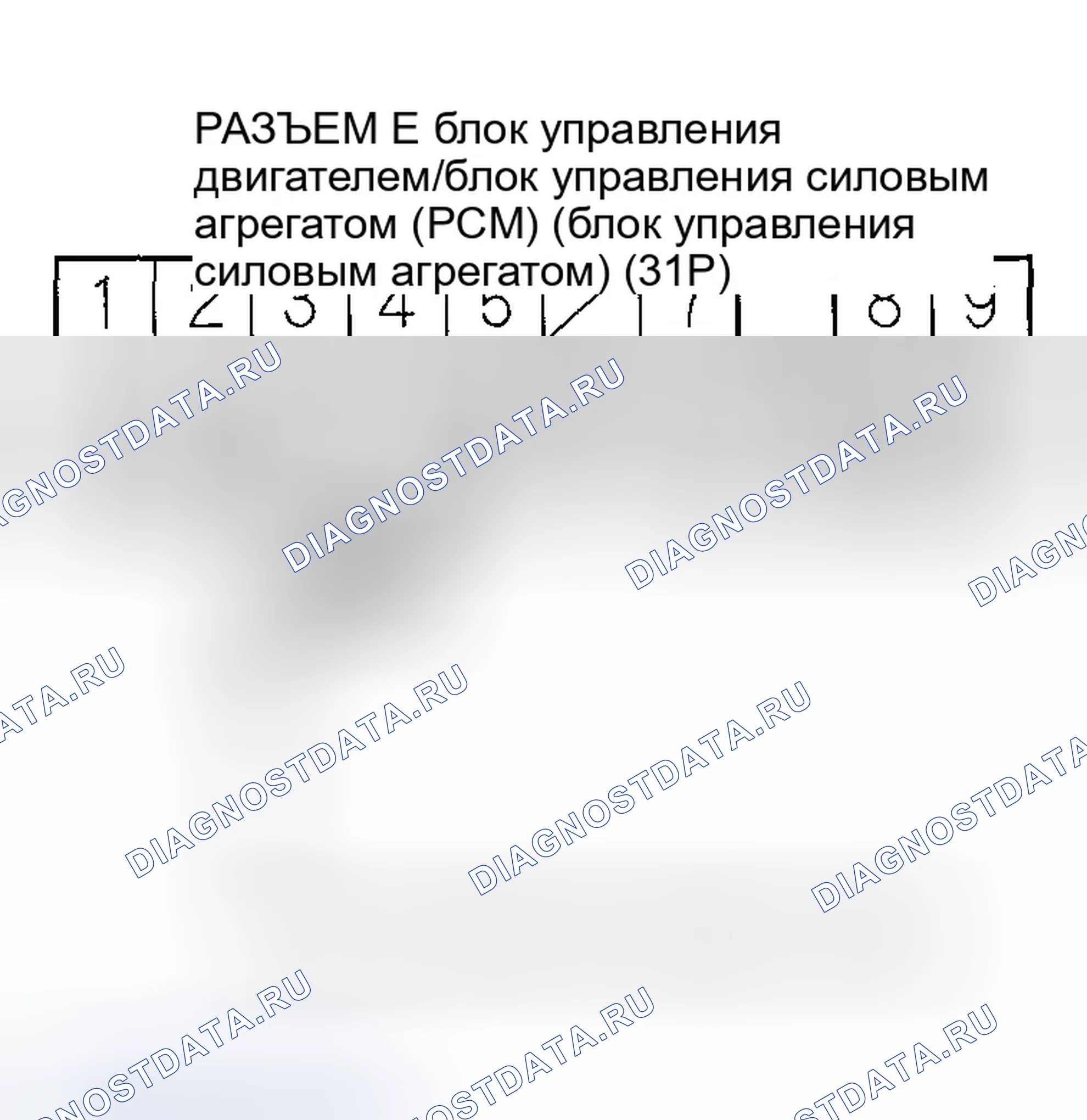 Рис. 15. Honda Accord VII
