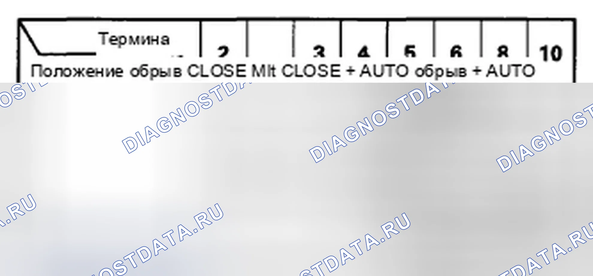 Рис. 33. Honda Accord VIII