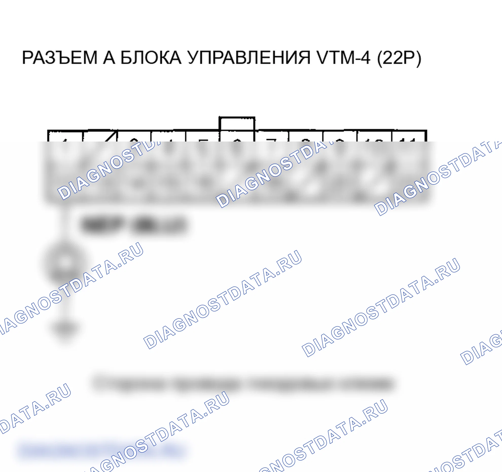 Рис. 20. Honda Ridgeline I