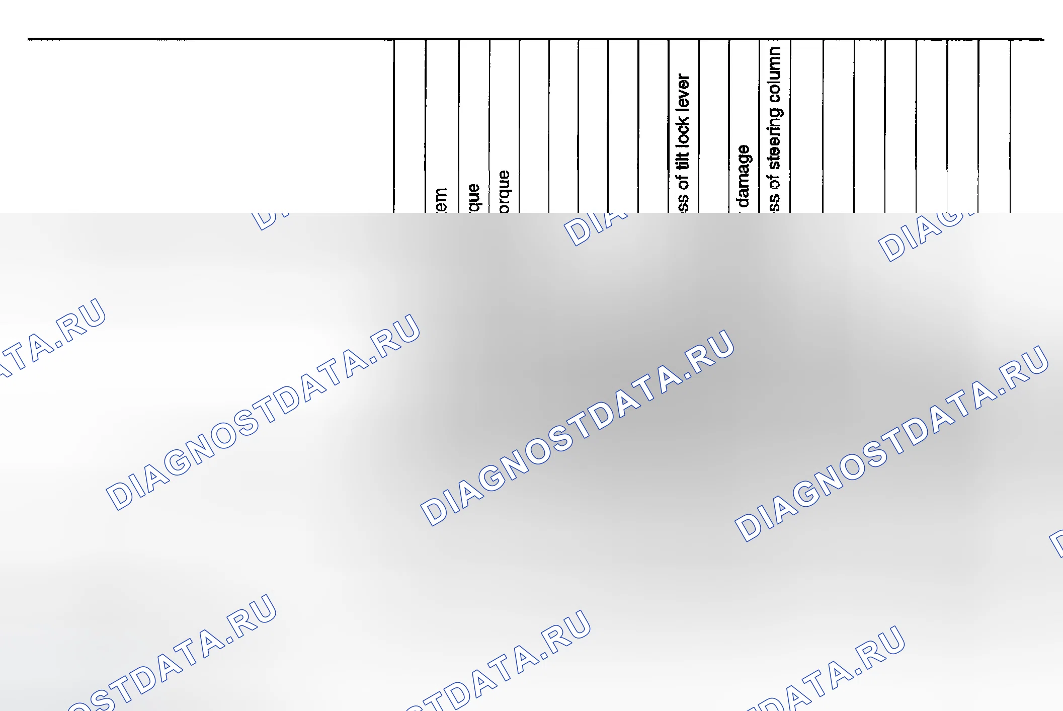 Рис. 214: Схема поиска и устранения неисправностей Nvh. Infiniti G35 III