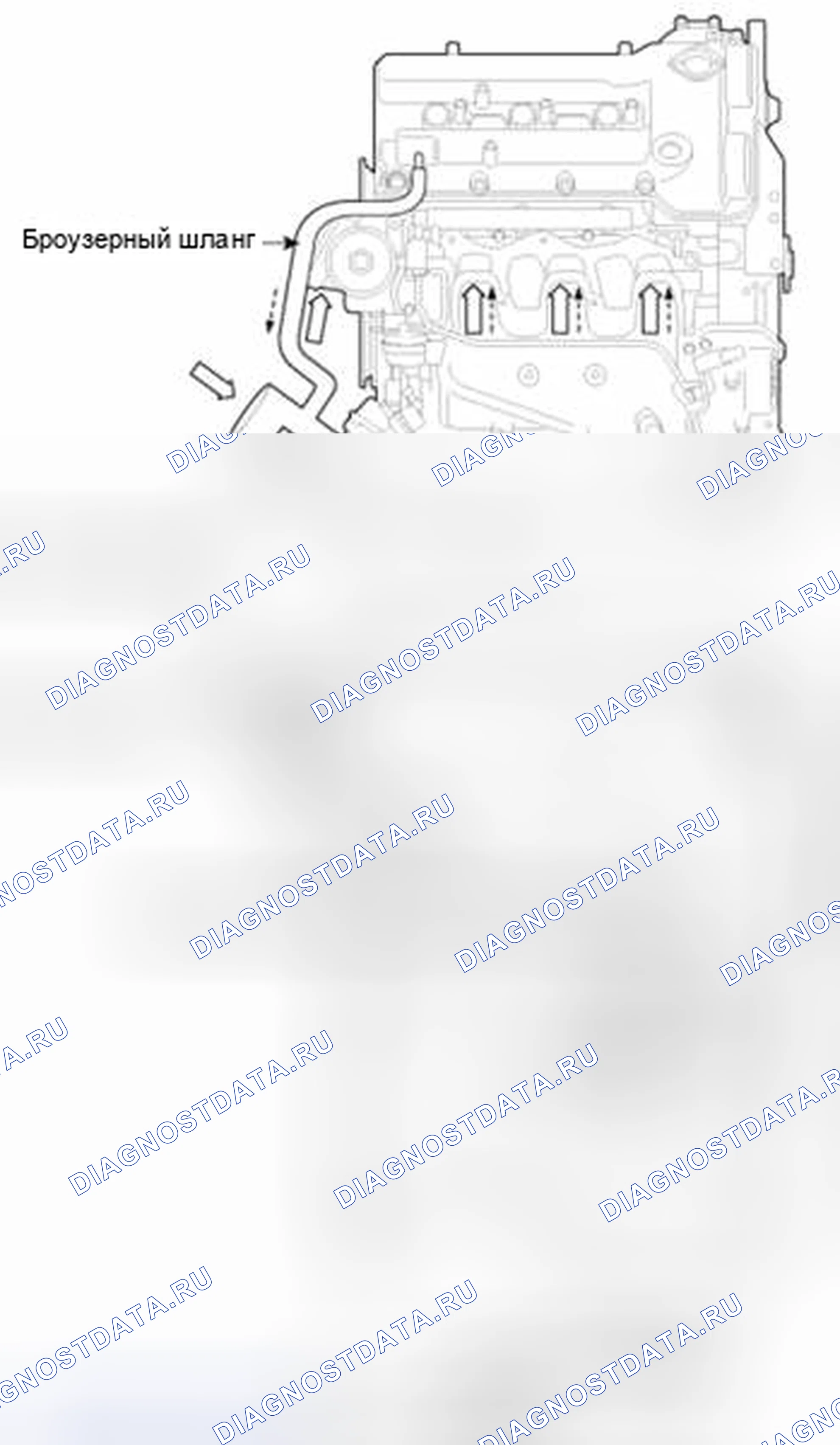 Рис. 8: [3.5 V6]. Hyundai Santa Fe II рестайлинг