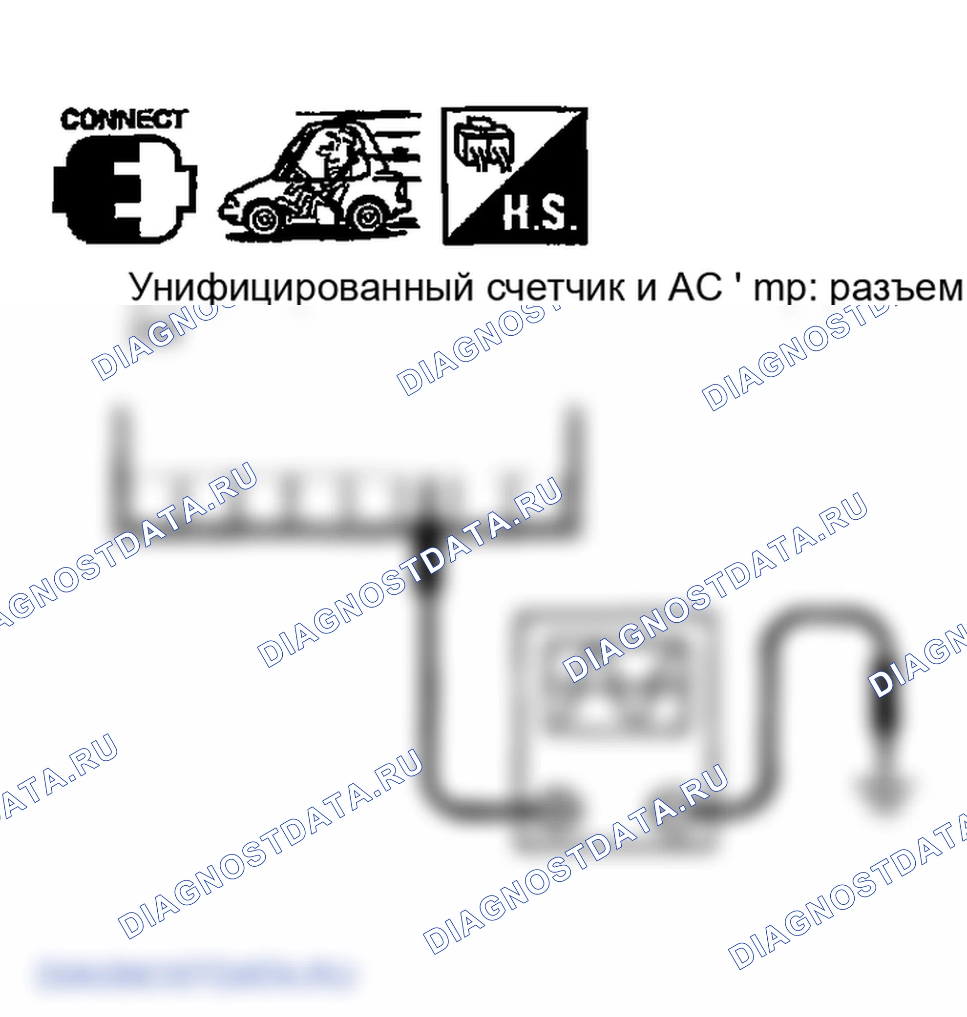 Рис. 47: Проверка сигнала скорости транспортного средства. Infiniti FX45 I