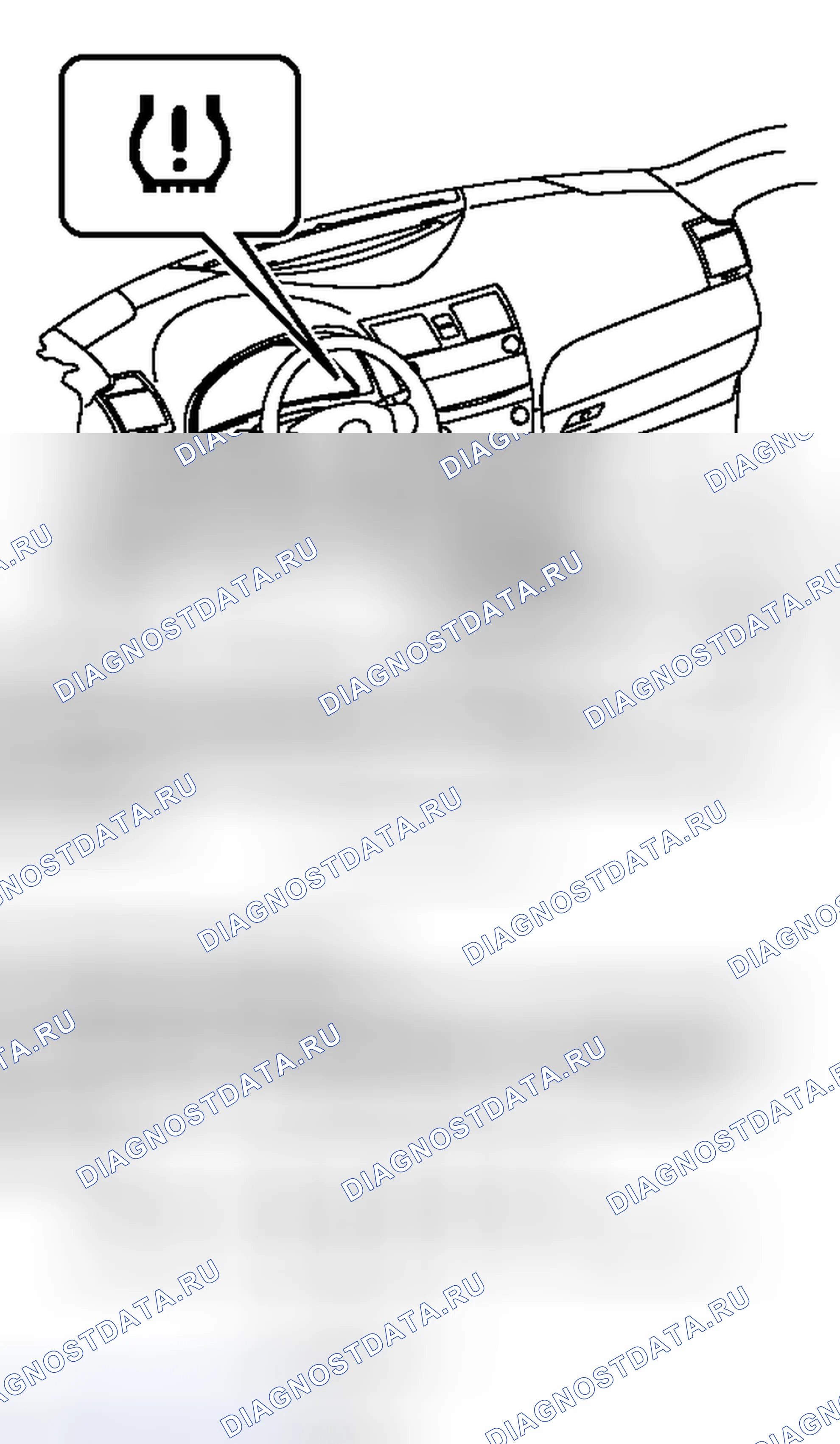 Рис. 8: ИНИЦИАЛИЗАЦИЯ. Toyota Camry XV40 рестайлинг