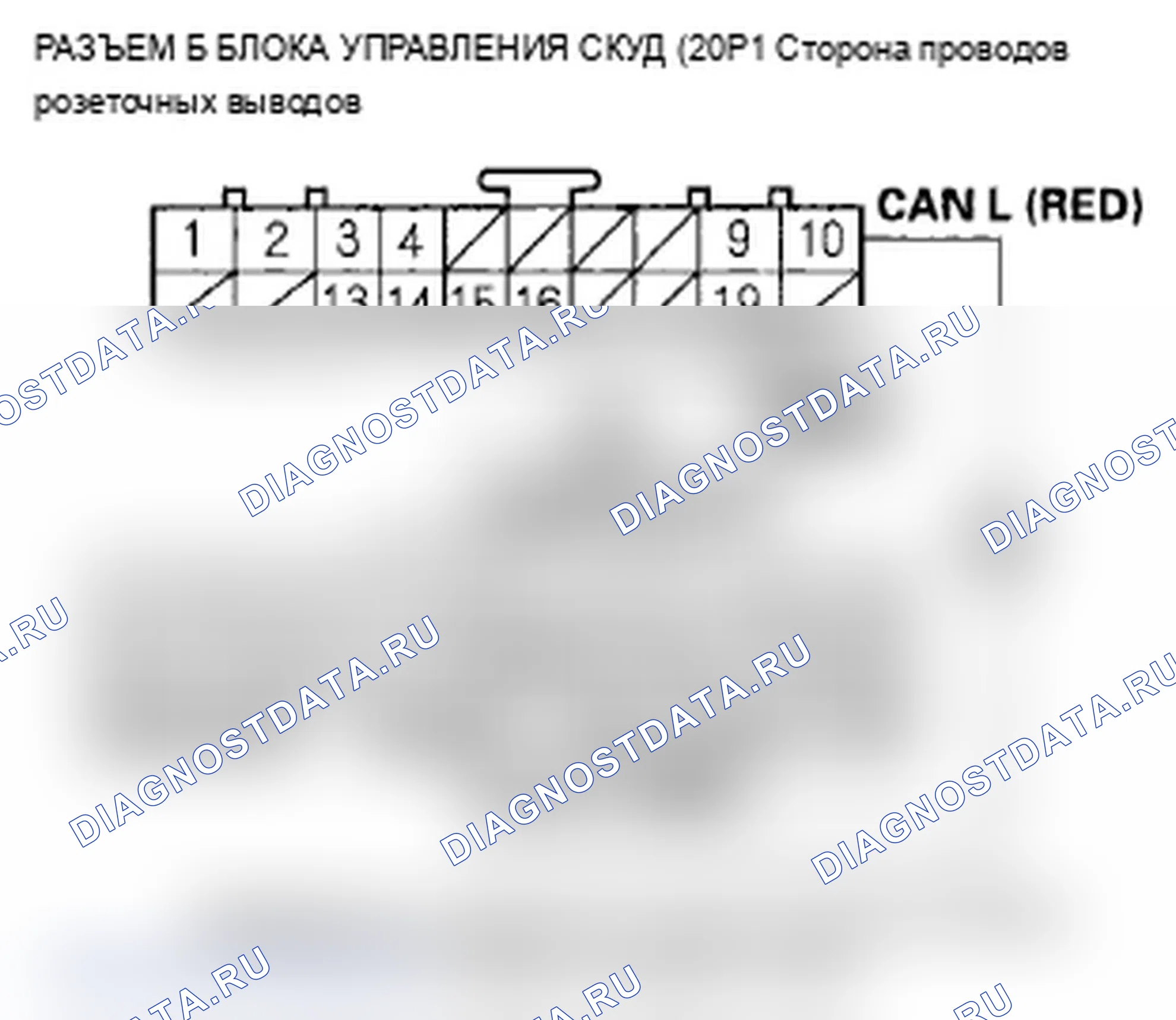 Рис. 29: расшифровка кода ошибки 85: Сбой связи F-CAN. Acura RL II рестайлинг