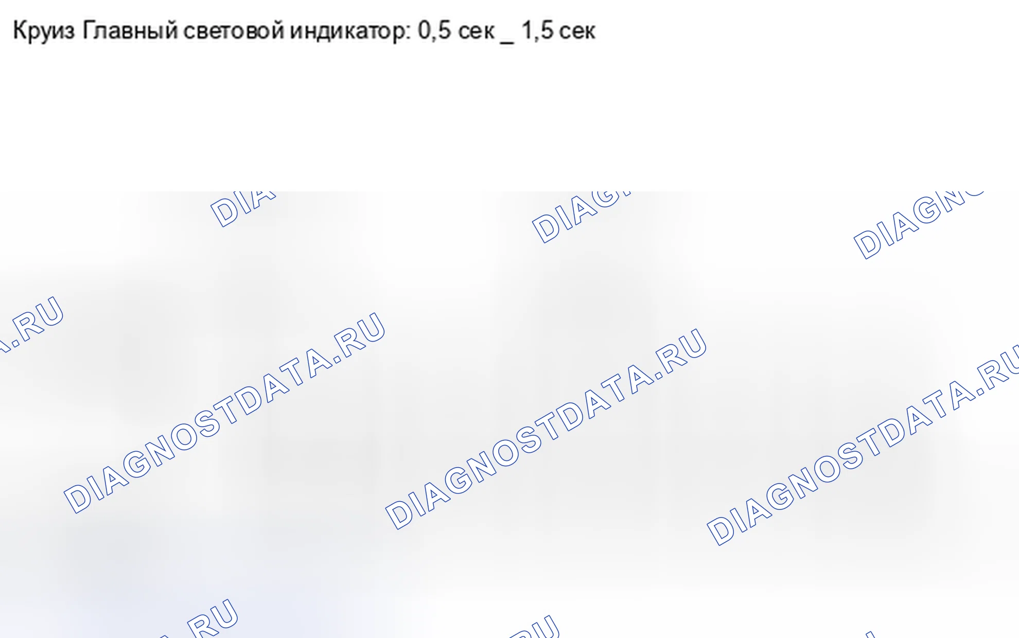 Рис. 83. Honda Accord V