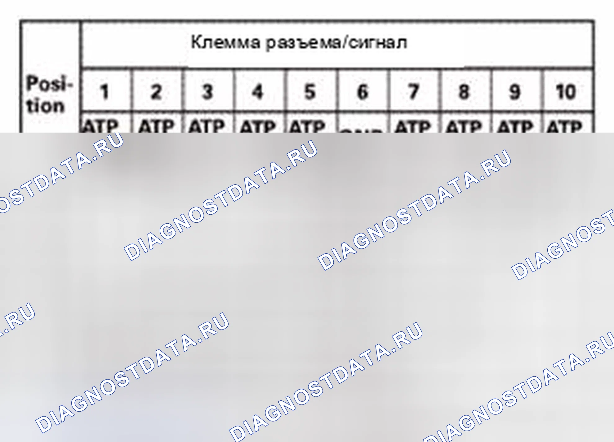 Рис. 108. Honda CR-V IV