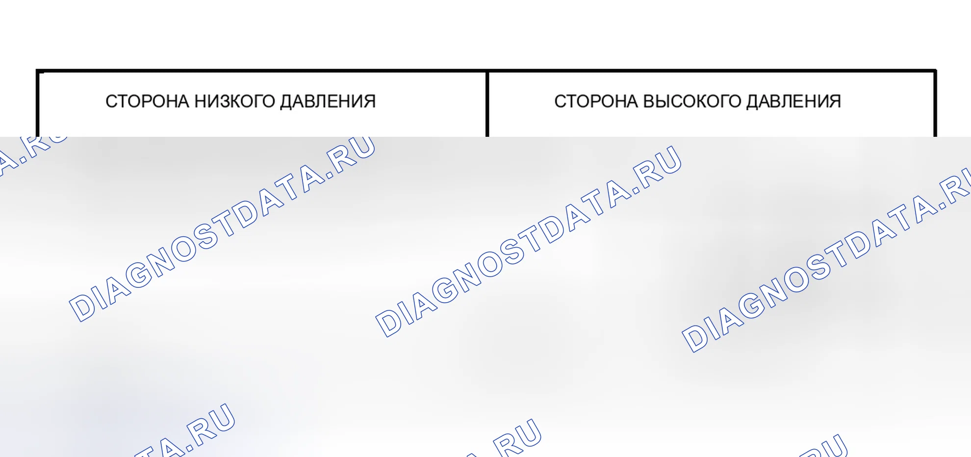 Рис. 23. Toyota Camry Solara I