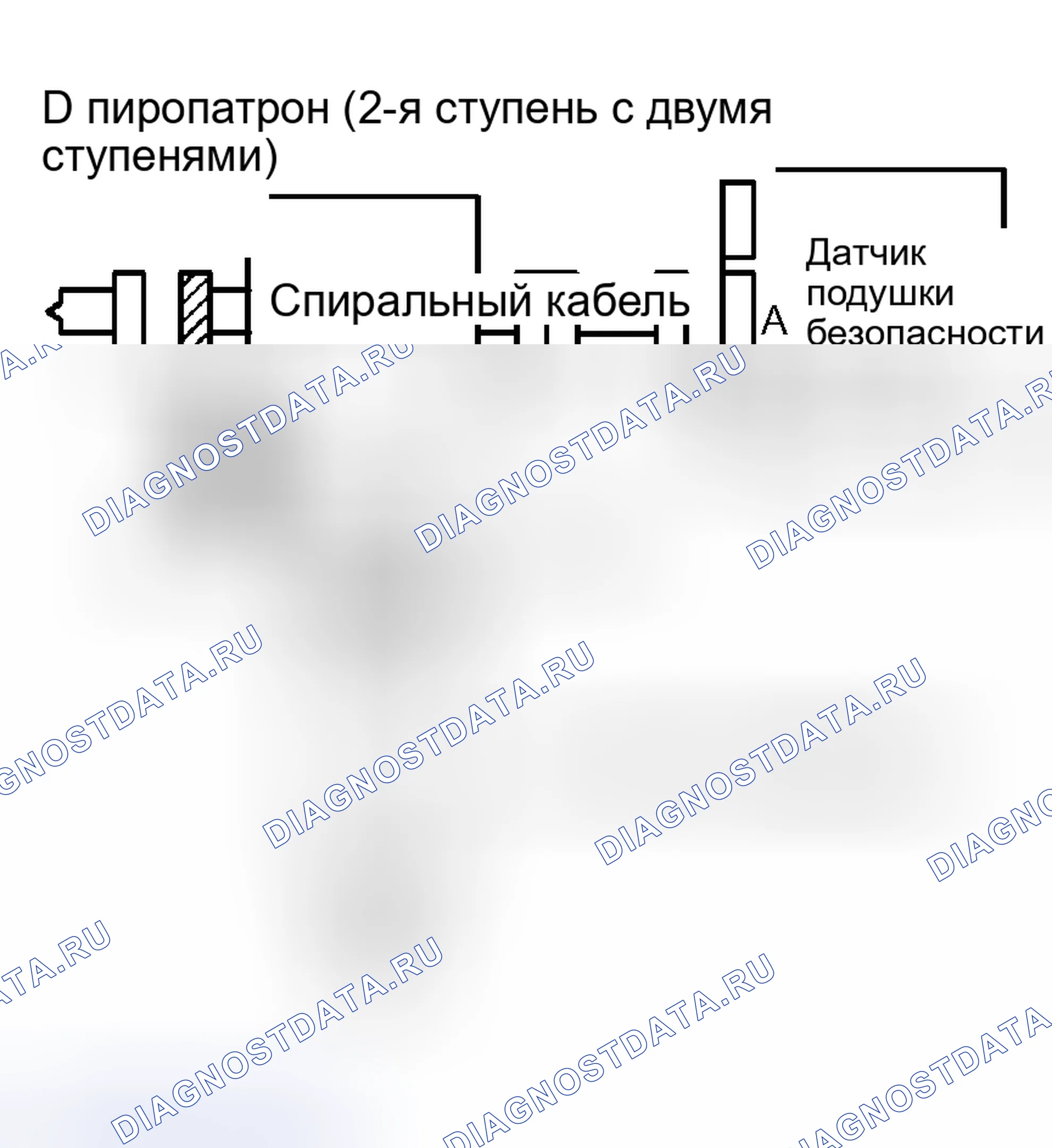 Рис. 152. Toyota RAV4 II рестайлинг