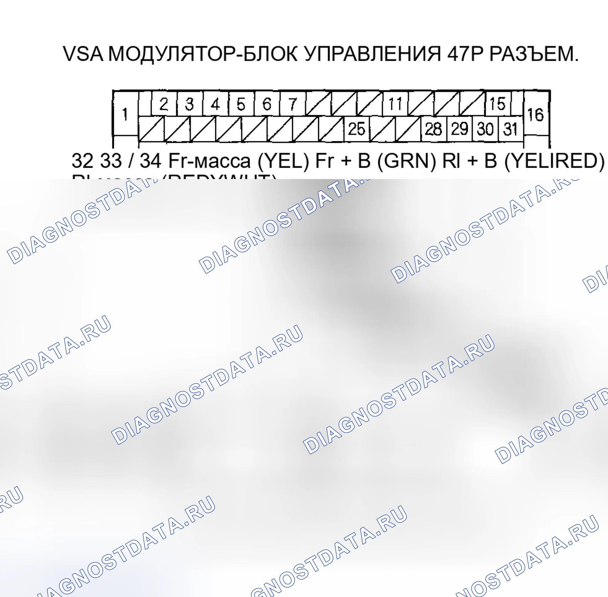 Рис. 5. Honda Odyssey III