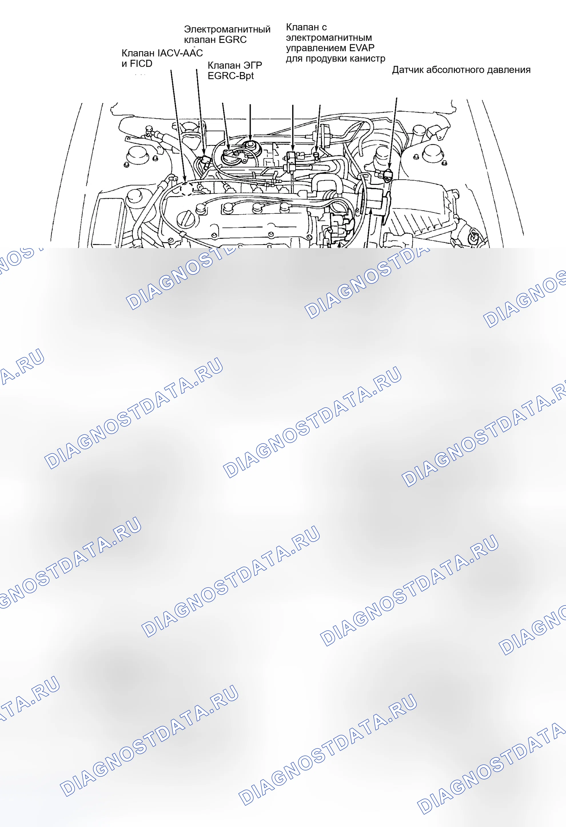 Рис. 14. Nissan Altima L30