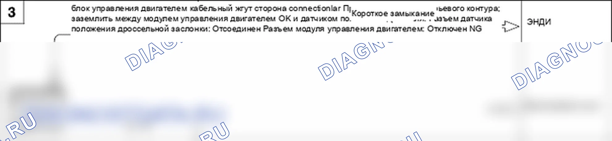 Поиск неисправностей. Hyundai Atos MX