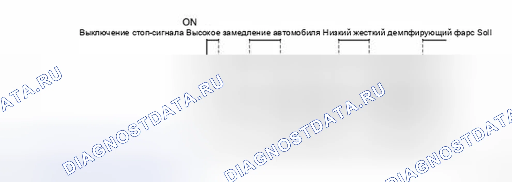 Рис. 65: ОПИСАНИЕ СИСТЕМЫ. Haval H8 I