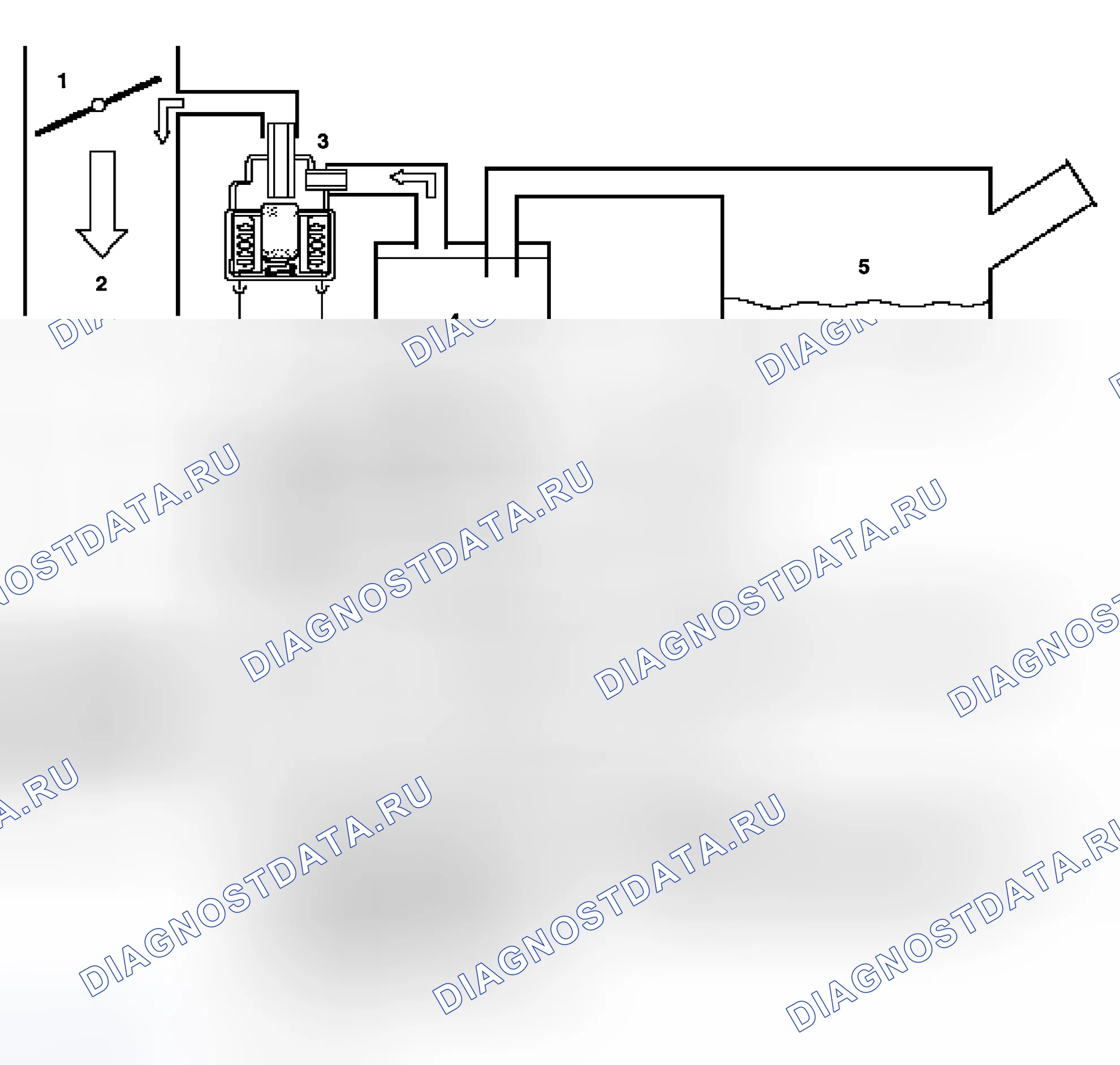Рис. 1. Land Rover Range Rover L322