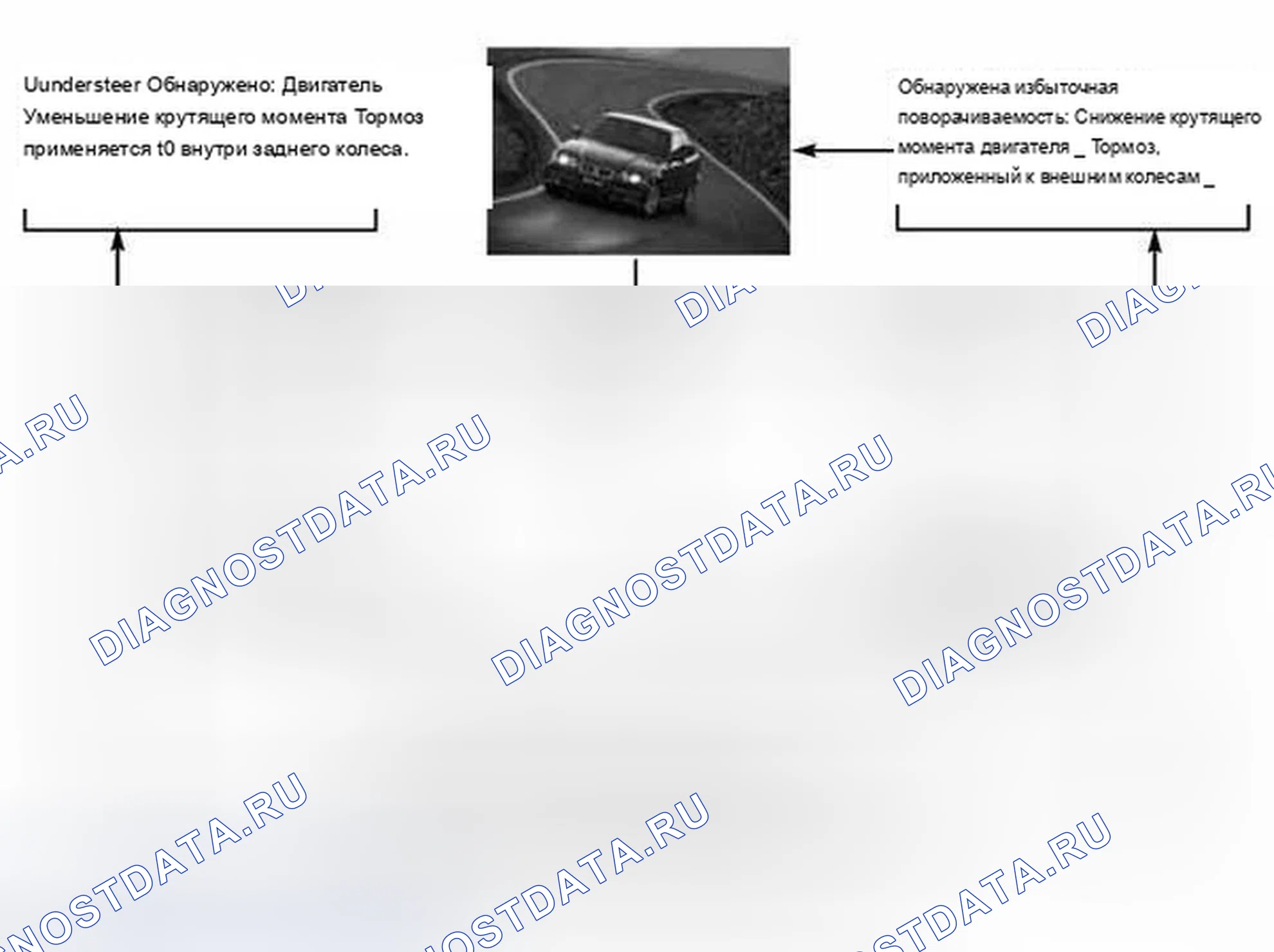 Рис. 29. BMW Z3 E36 рестайлинг