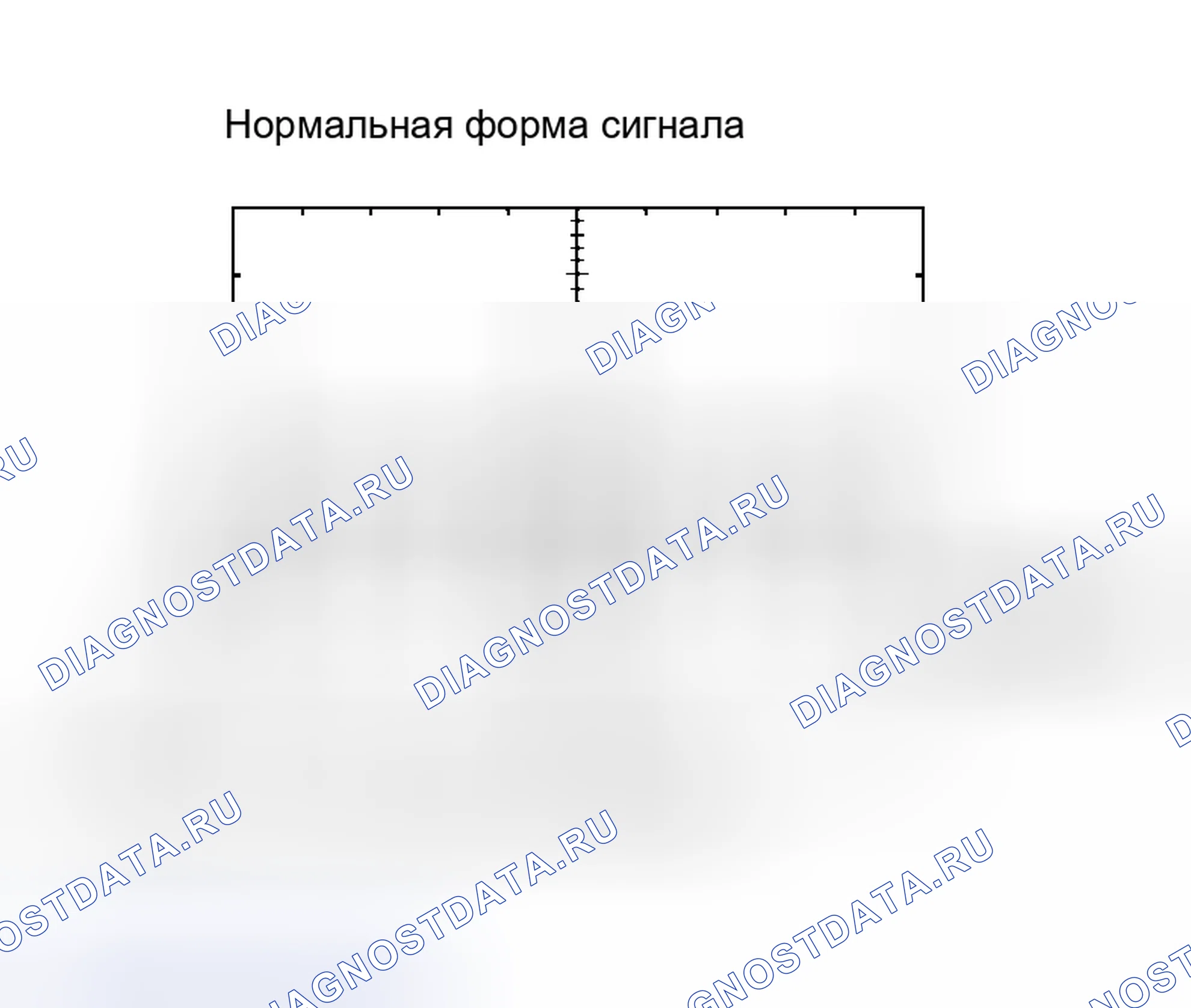 Рис. 146. Honda Accord VI