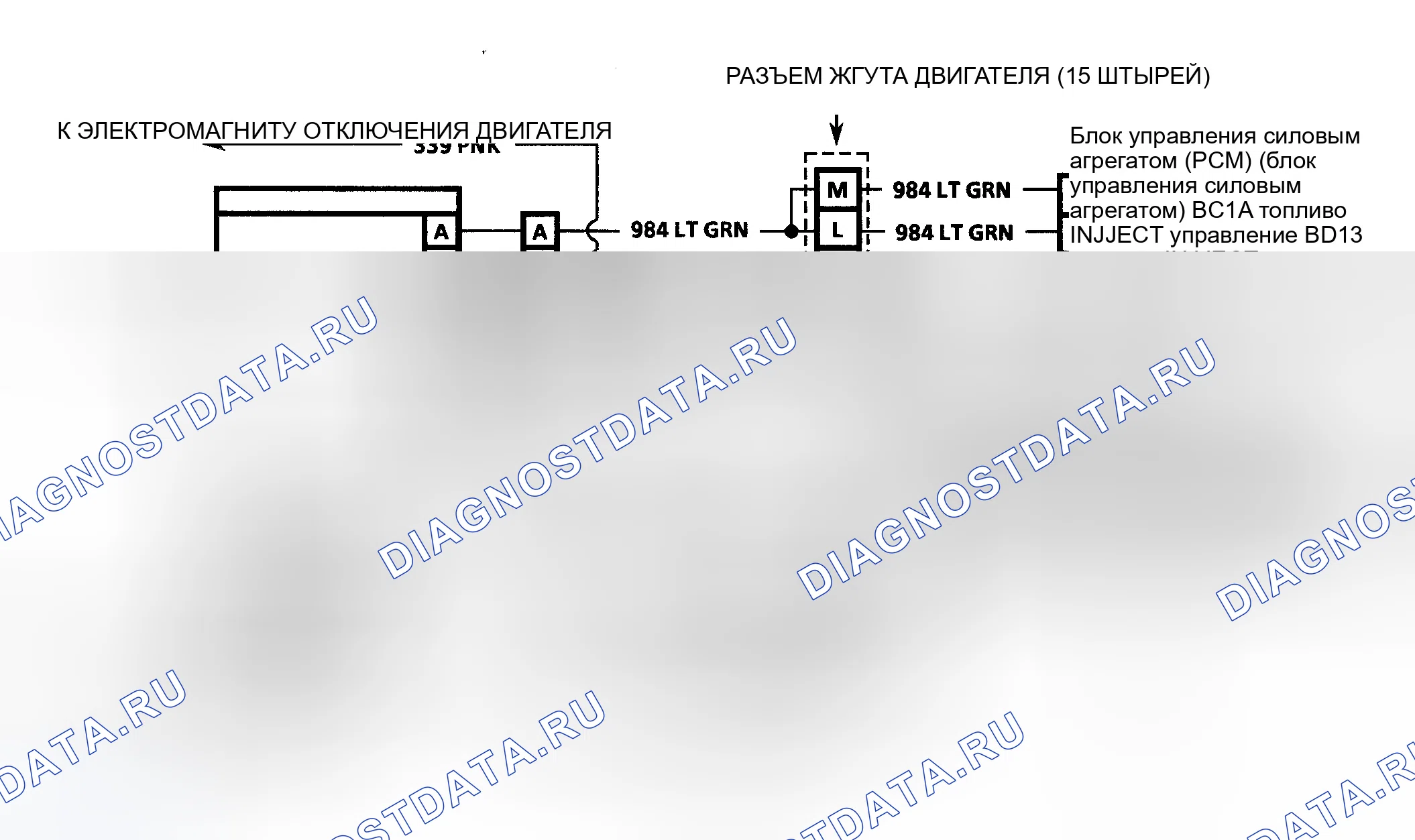 Рис. 112. GMC C3500 HD 