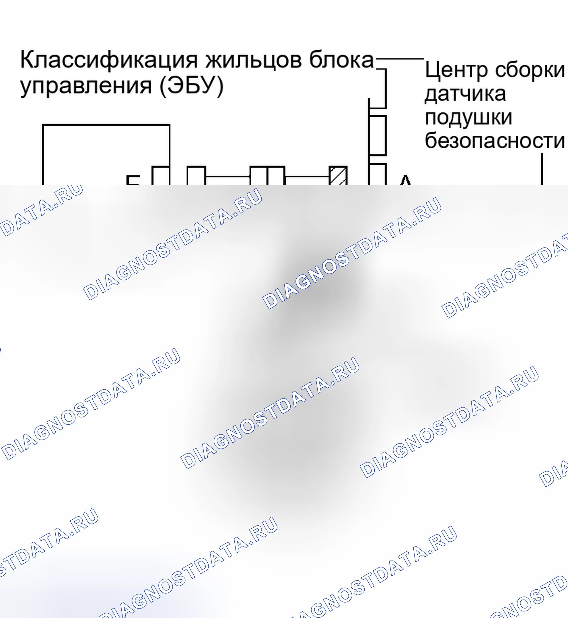 Рис. 177. Honda Accord VI
