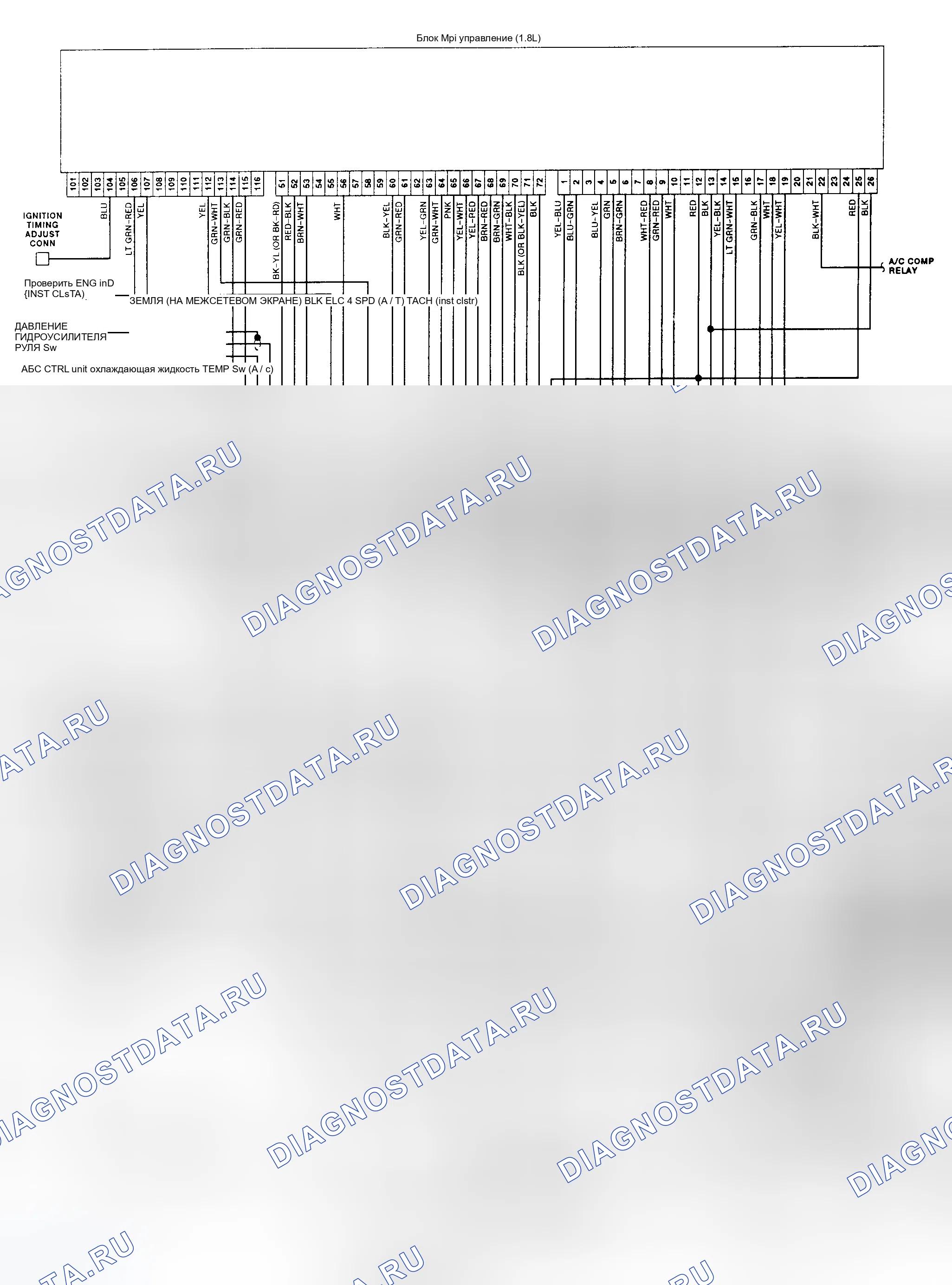 Рис. 3: электросхема (Colt Vista, Expo / Expo Lrv и Summit Wagon - 1.8L). Eagle Summit I