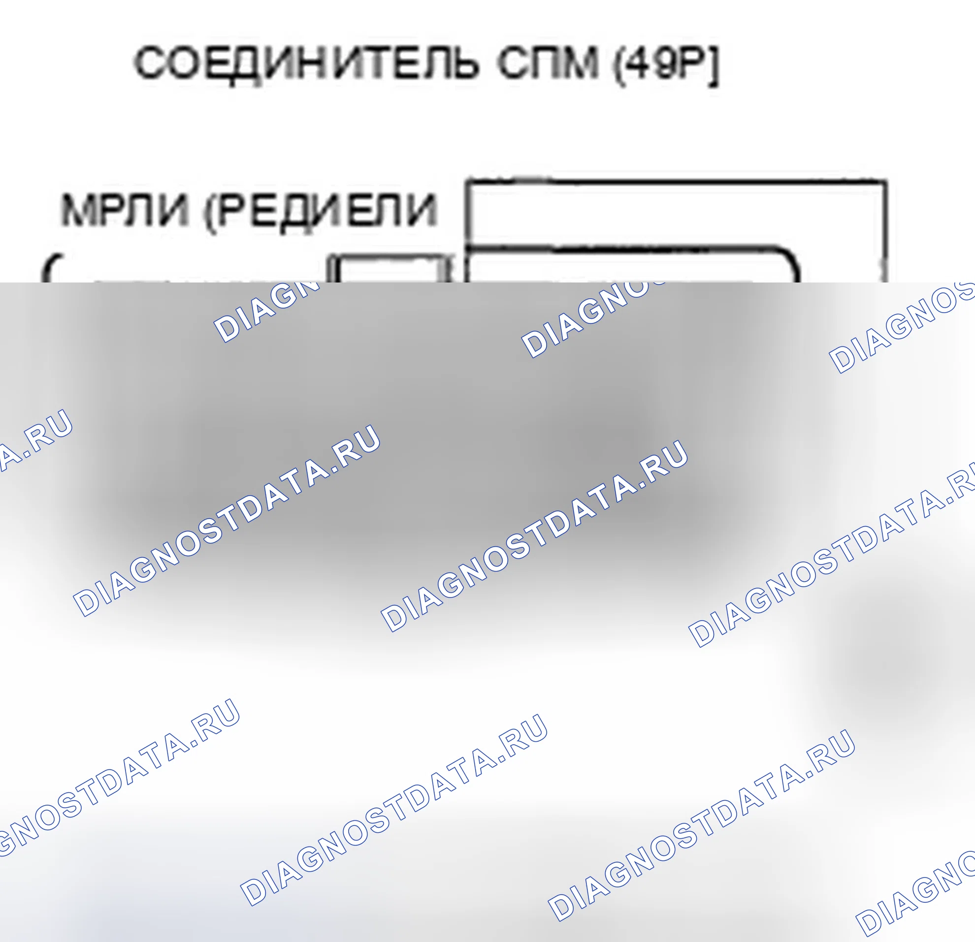 Рис. 210. Honda Ridgeline I рестайлинг