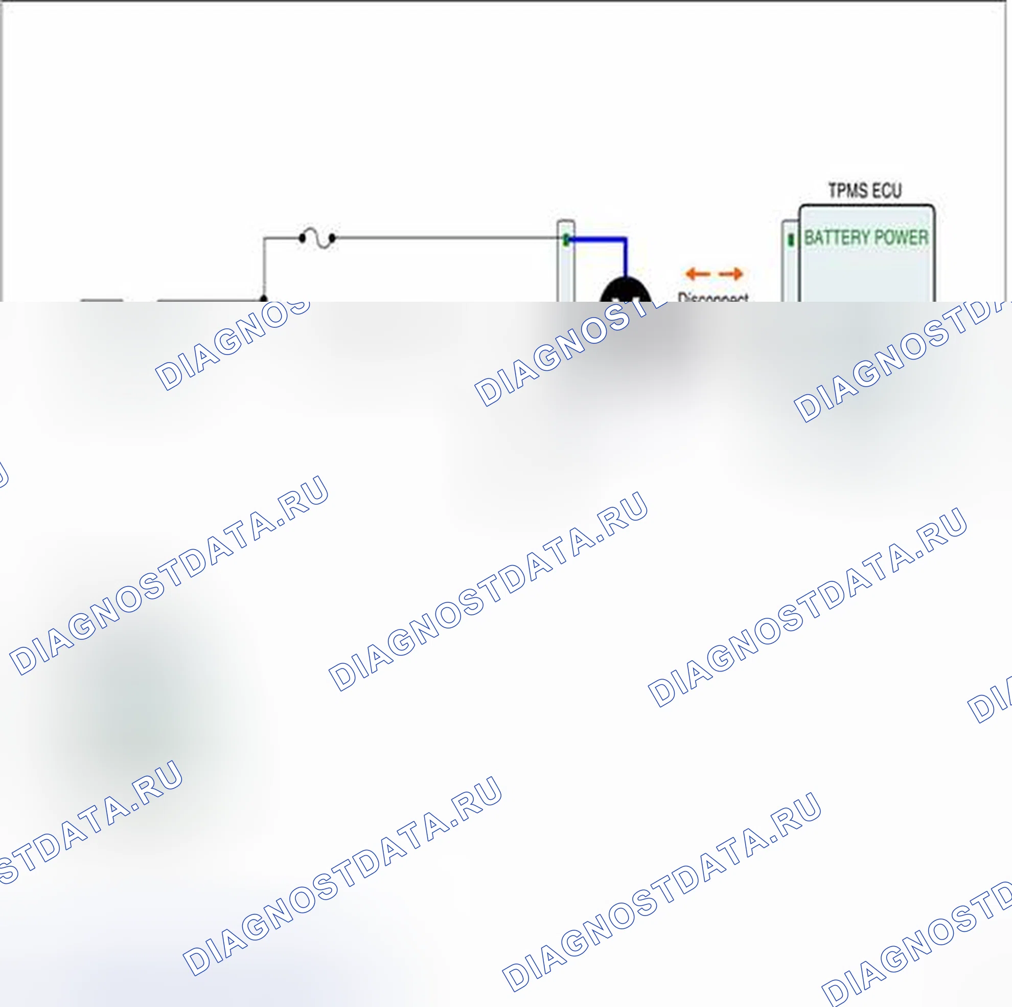 Рис. 67: Проверка силовой цепи. BMW 6 серия F06/F13/F12