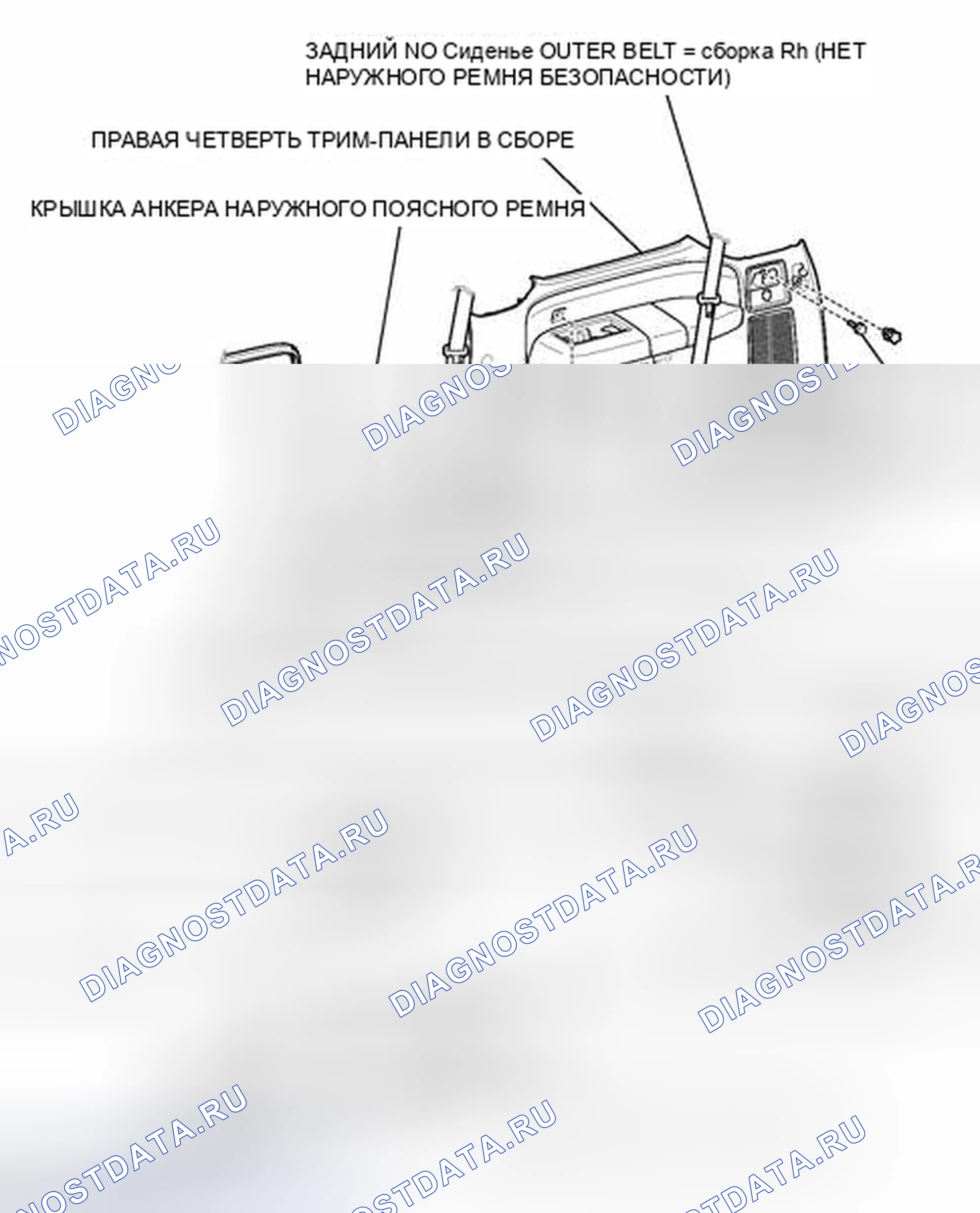 Рис. 145: ИЛЛЮСТРАЦИЯ. Toyota Sequoia II рестайлинг