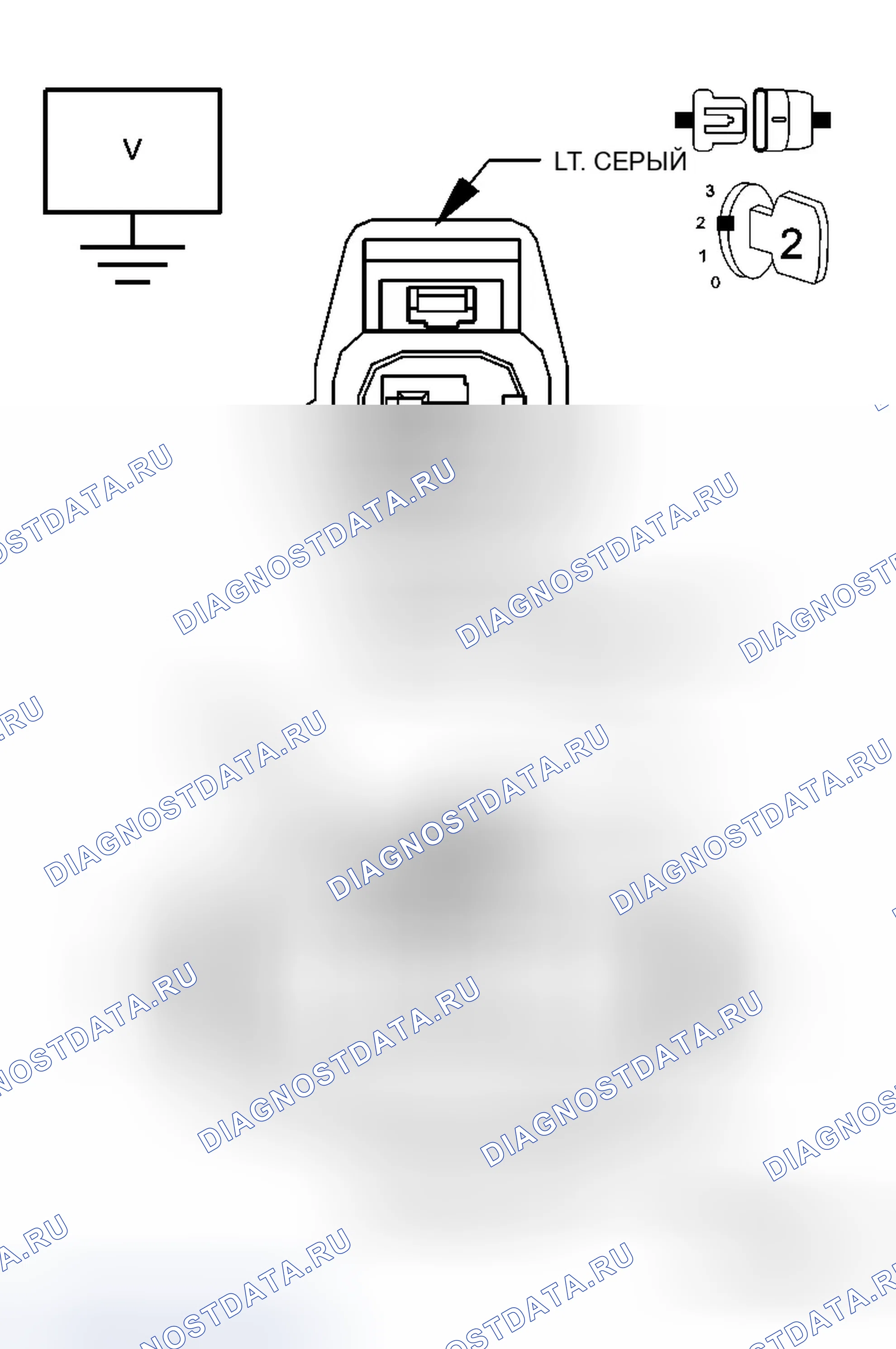 Рис. 88: Диагностический тест. Dodge Charger V