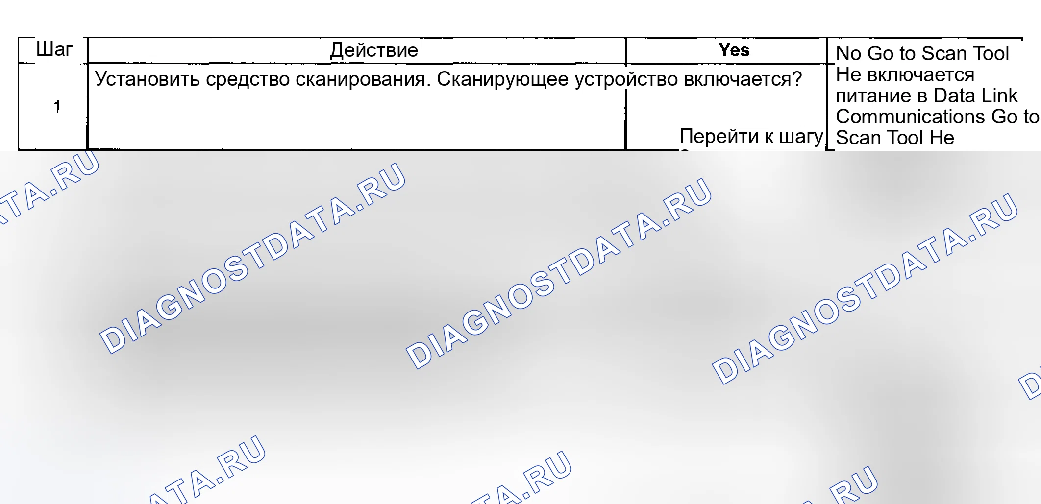 Рис. 4: Проверка системы диагностики - рулевое управление с переменным усилием. Pontiac Bonneville X