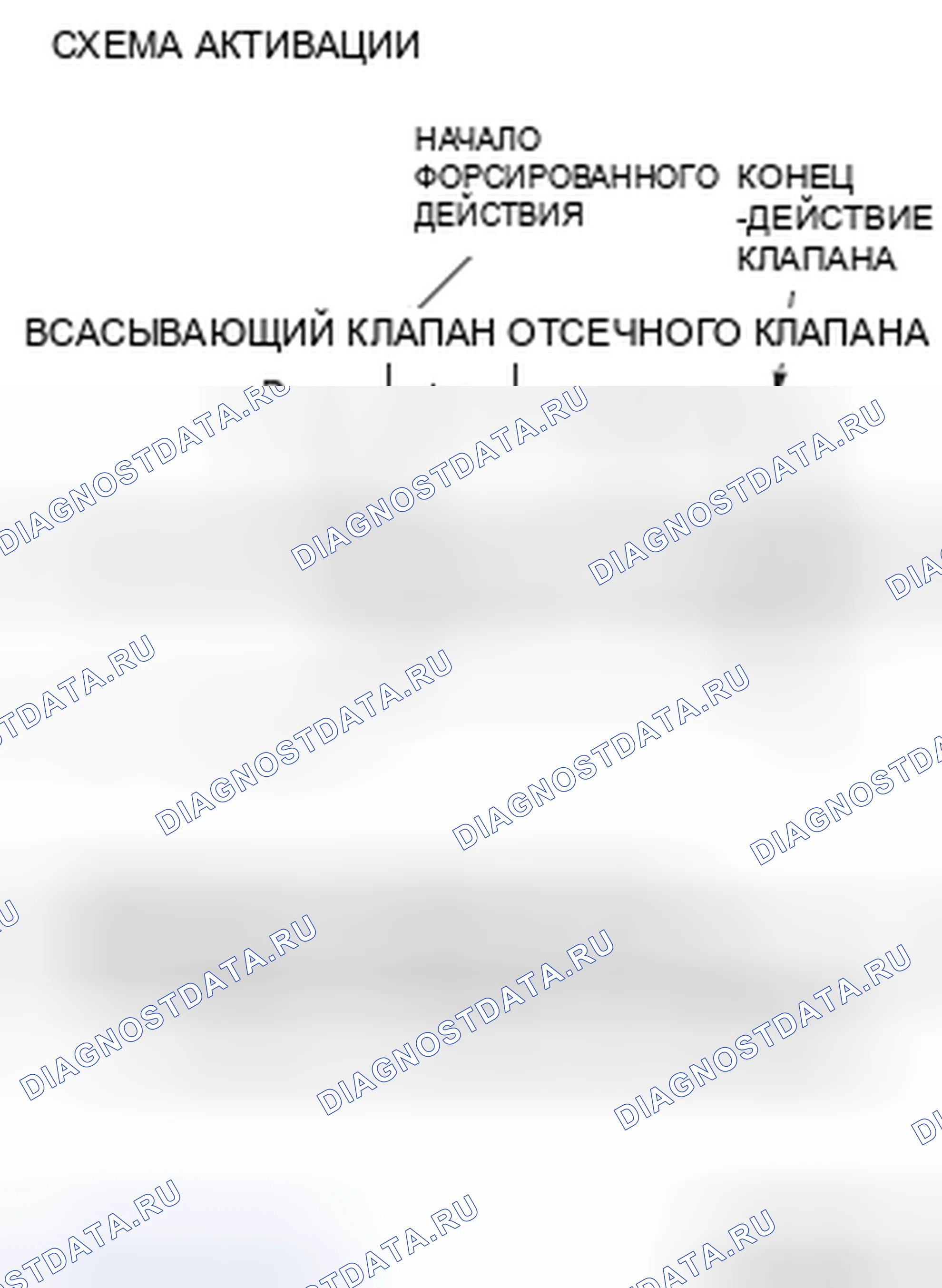 Рис. 184. Mitsubishi Eclipse IV рестайлинг