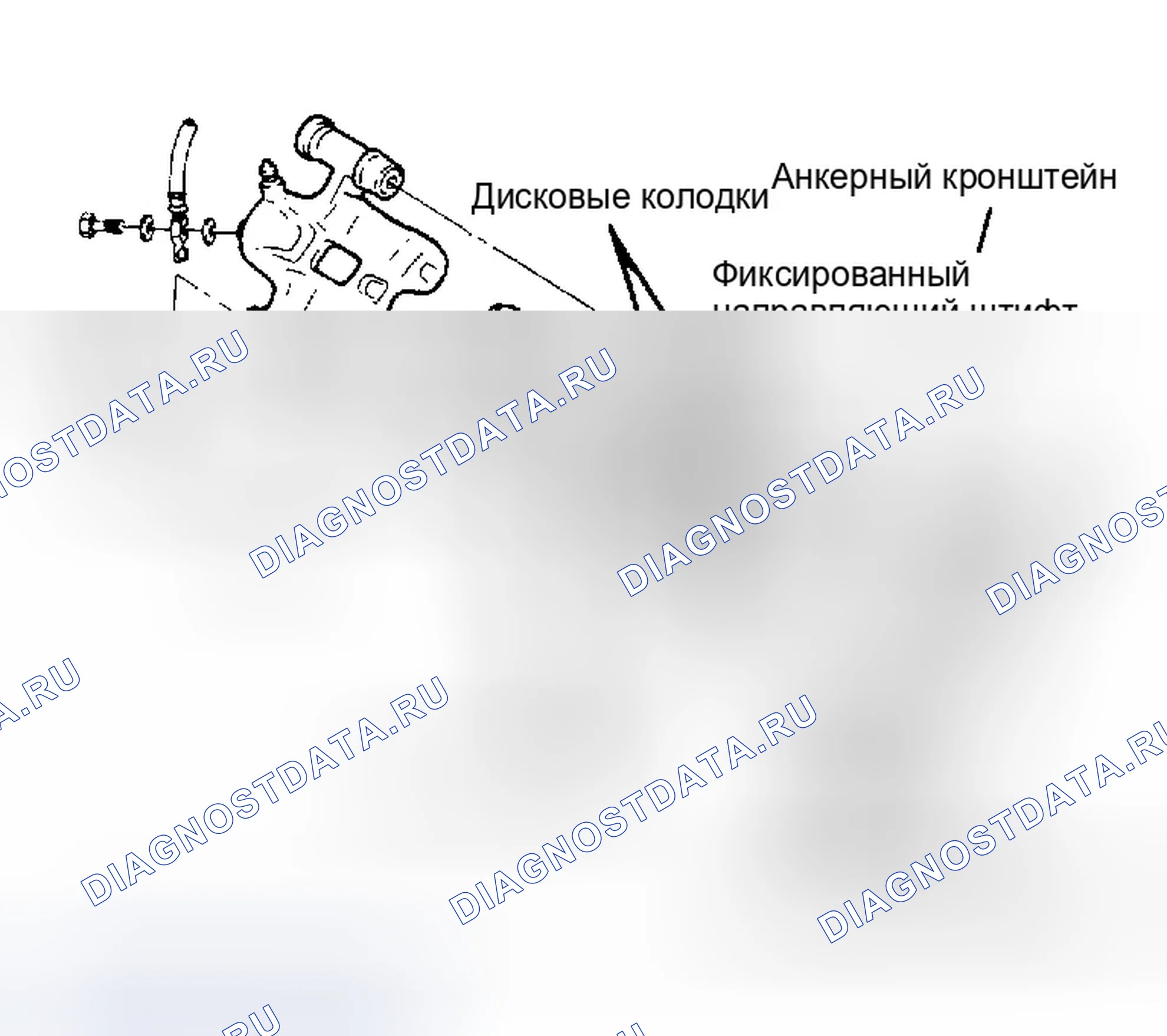 Рис. 2. Ford Probe I