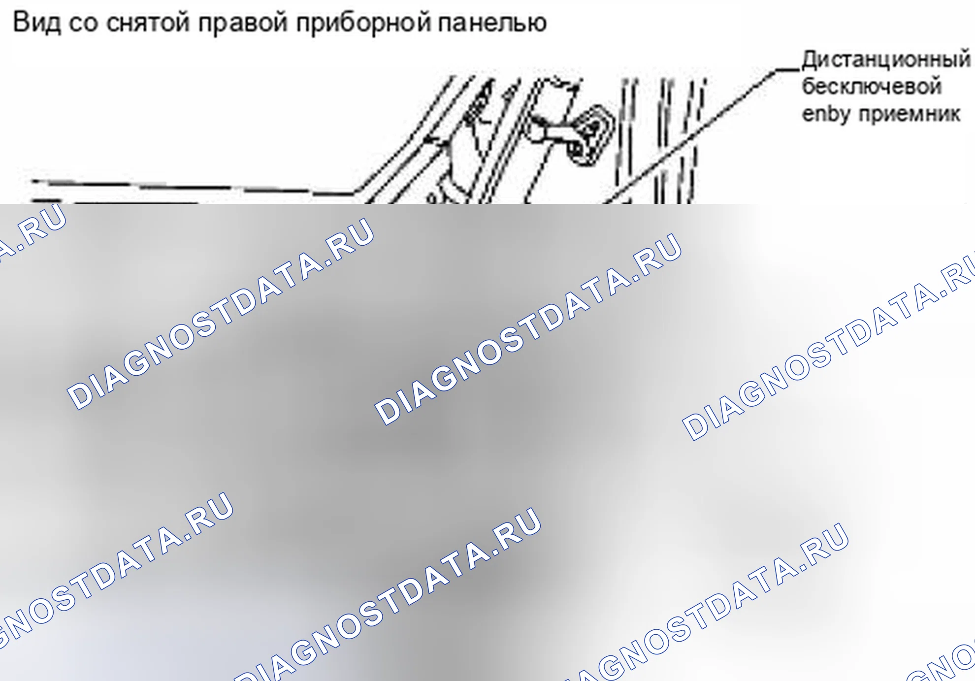 Рис. 6: ПРИЕМНИК ДИСТАНЦИОННОГО ВВОДА БЕЗ КЛЮЧА. Suzuki Equator I