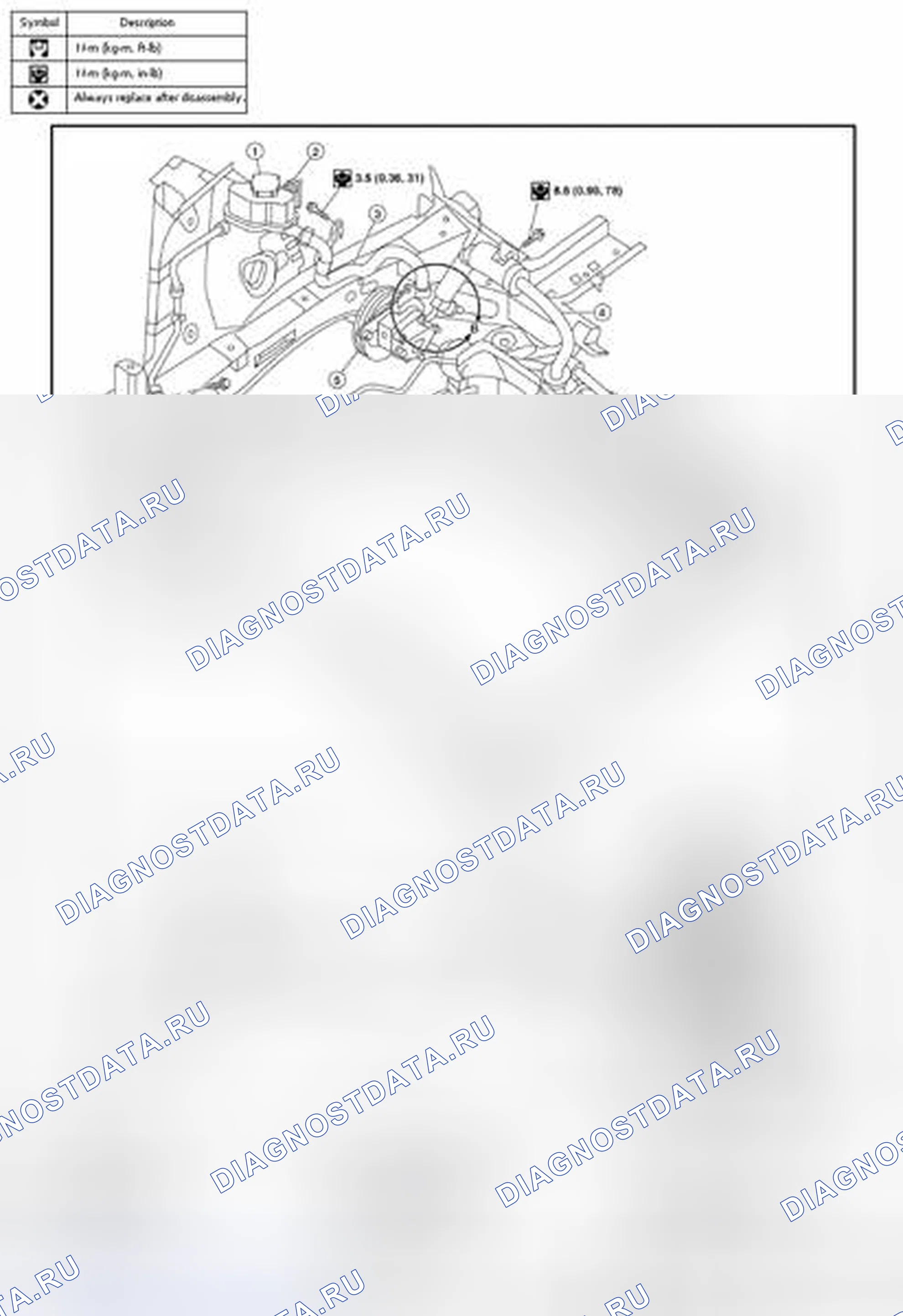 Рис. 32. Nissan Altima L32 рестайлинг