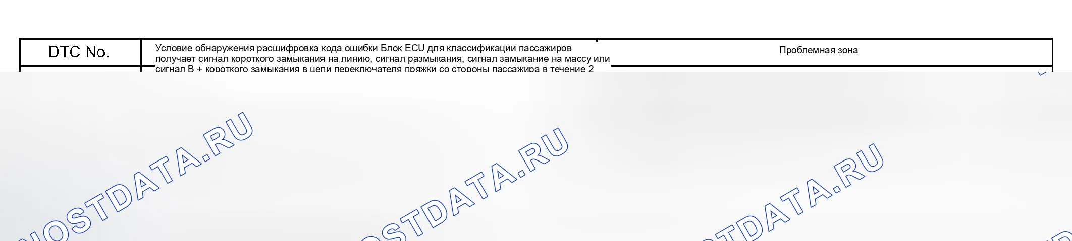 Рис. 139: ОПИСАНИЕ СХЕМЫ. Honda Accord VI