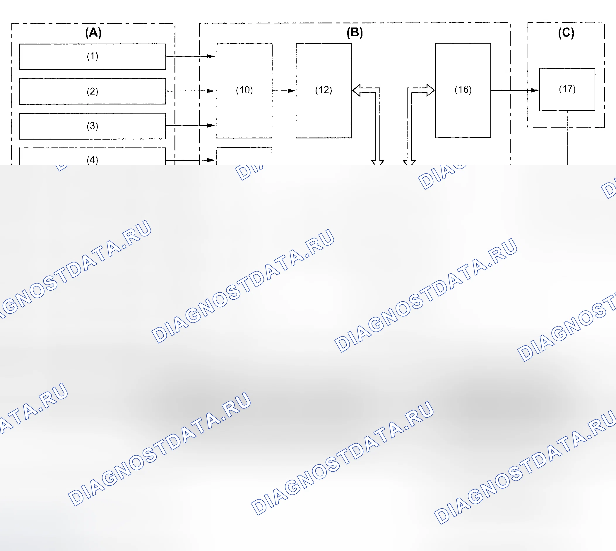 Рис. 796: AWD TRANSFER CLUTCH управление (модели MPT). Subaru Impreza WRX GD/GG рестайлинг