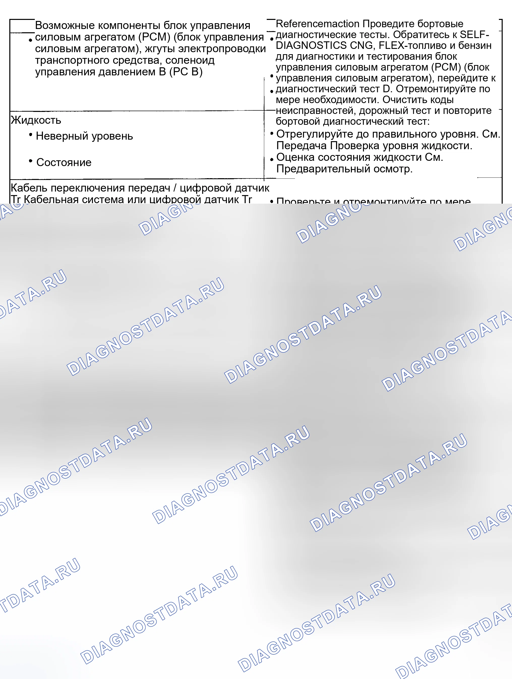 Рис. 149. Hyundai Nexo I