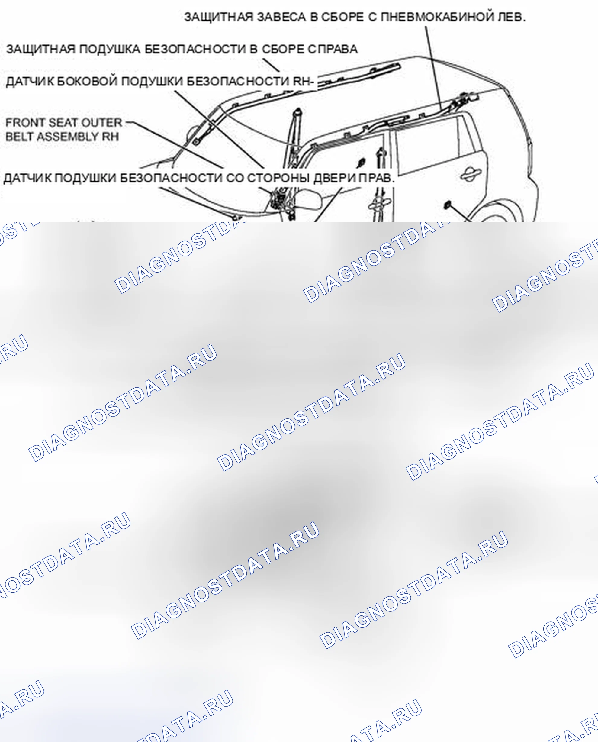 Рис. 58: ИЛЛЮСТРАЦИЯ. Kia Soul II