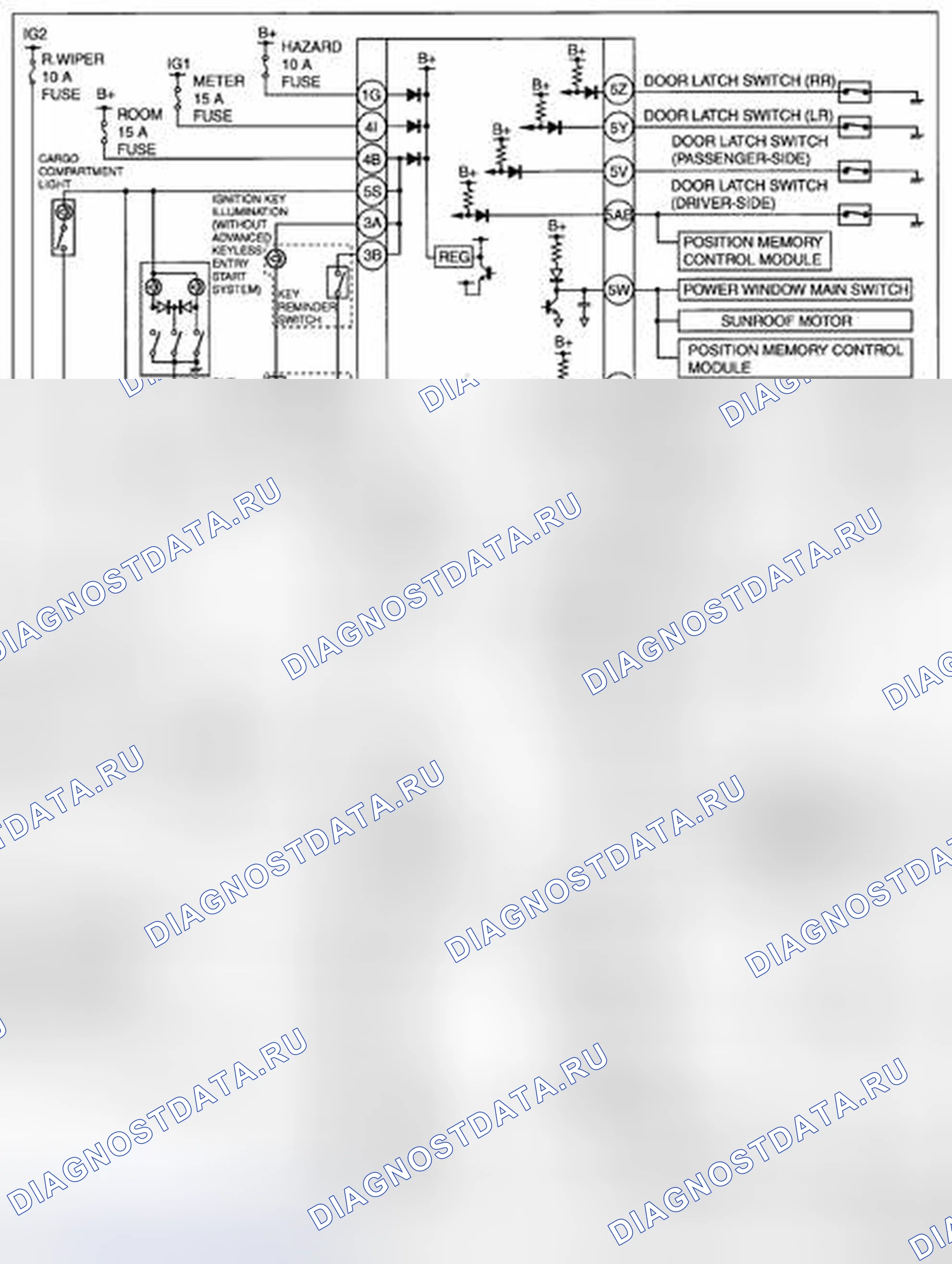 Рис. 59: СХЕМА ПОДКЛЮЧЕНИЯ БОРТОВОЙ ДИАГНОСТИКИ [BCM]. Mazda CX-7 I рестайлинг