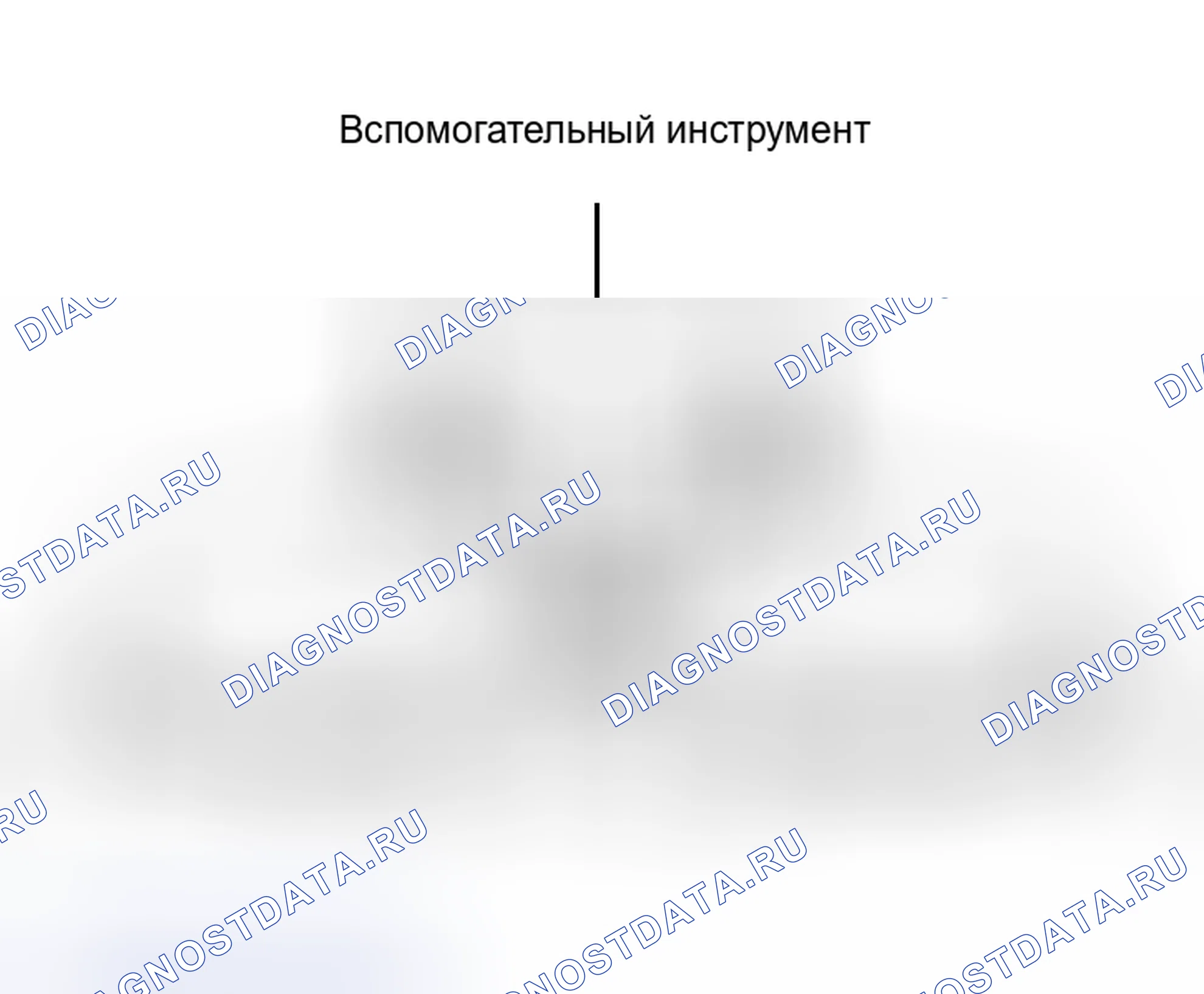 Рис. 8. Scion xB I