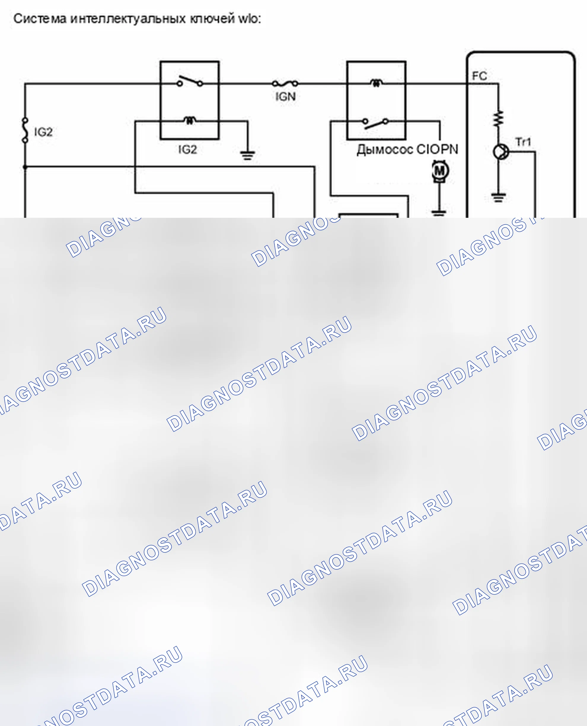Рис. 132. Toyota Venza I рестайлинг